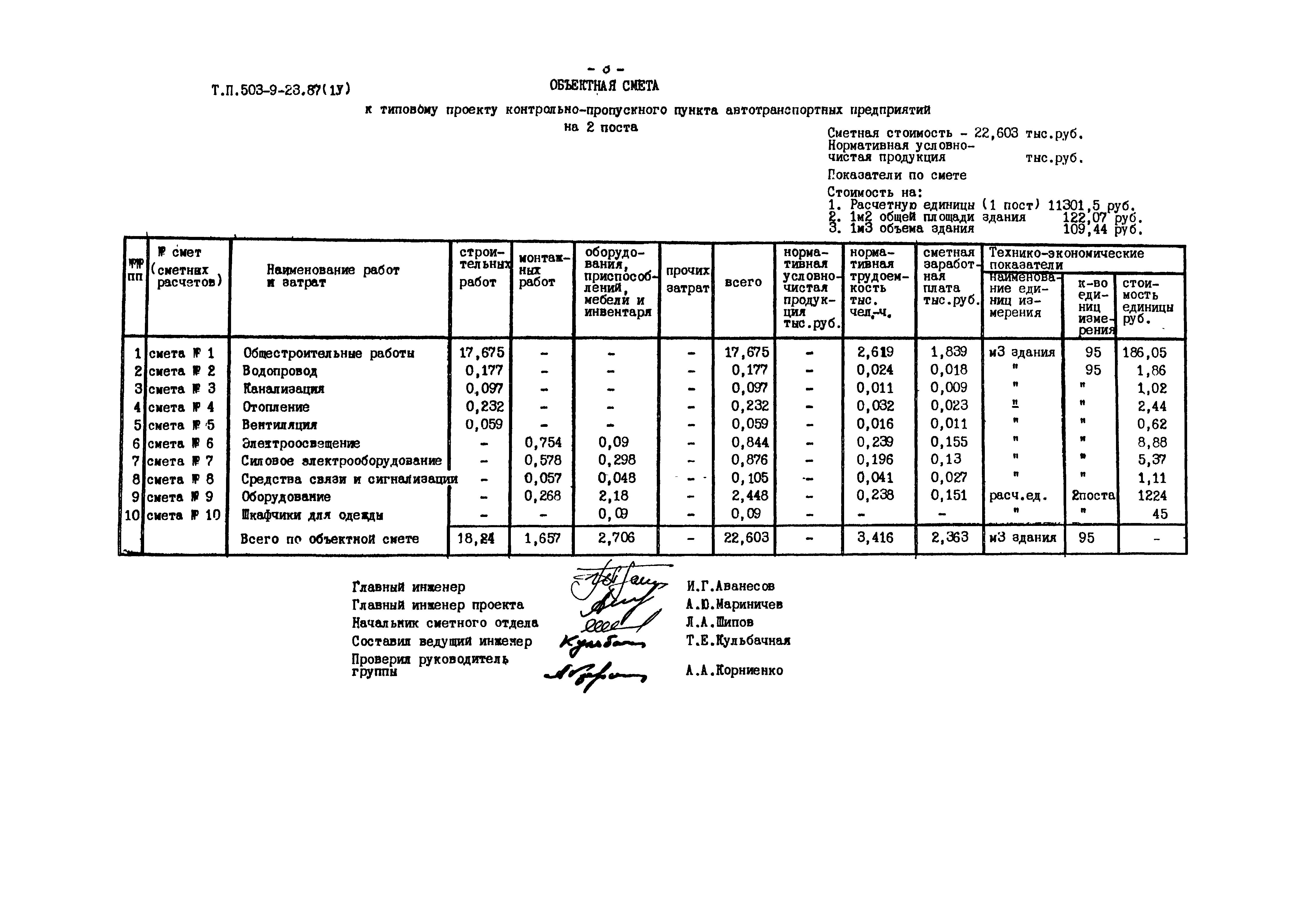 Типовой проект 503-9-23.87