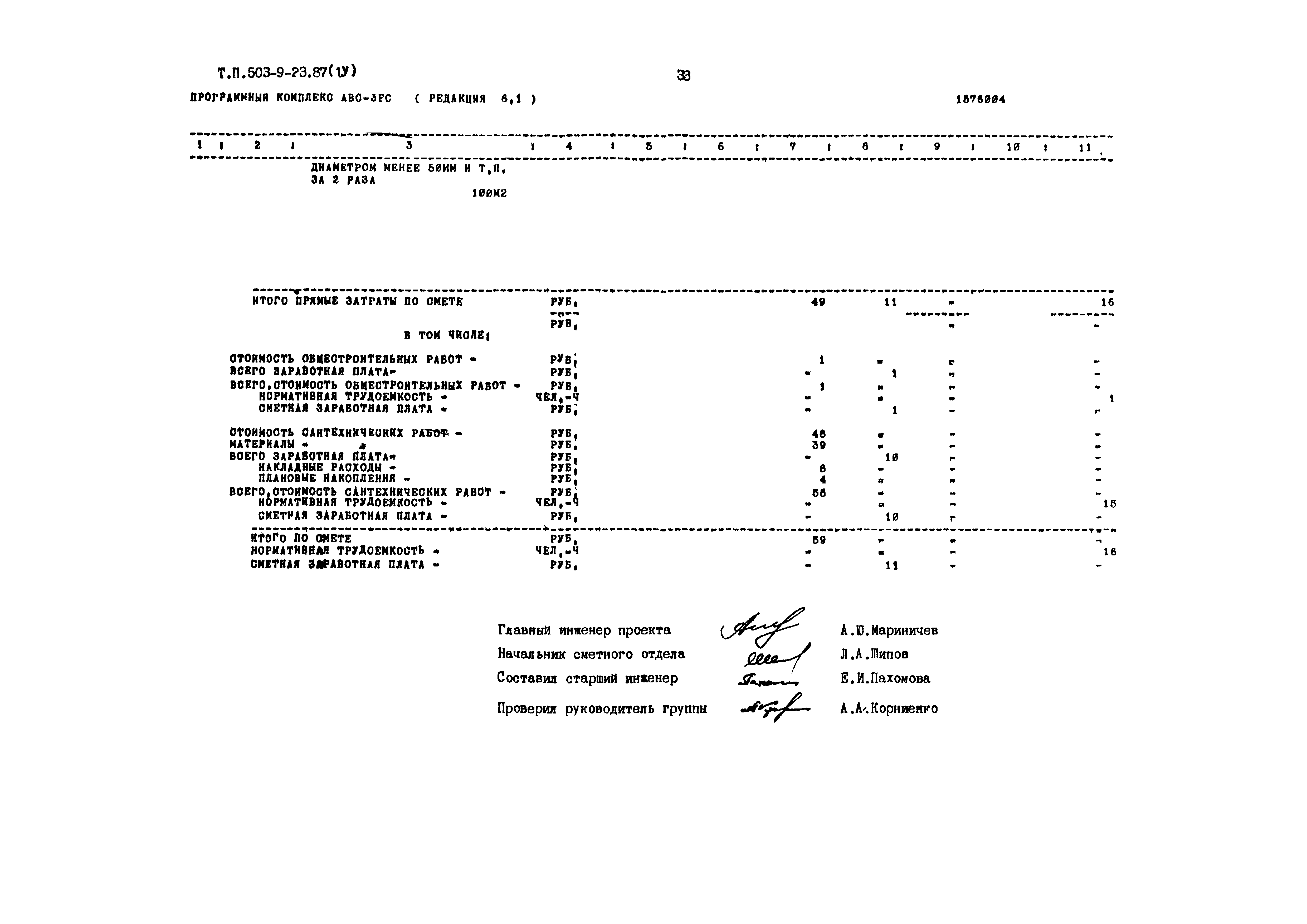 Типовой проект 503-9-23.87