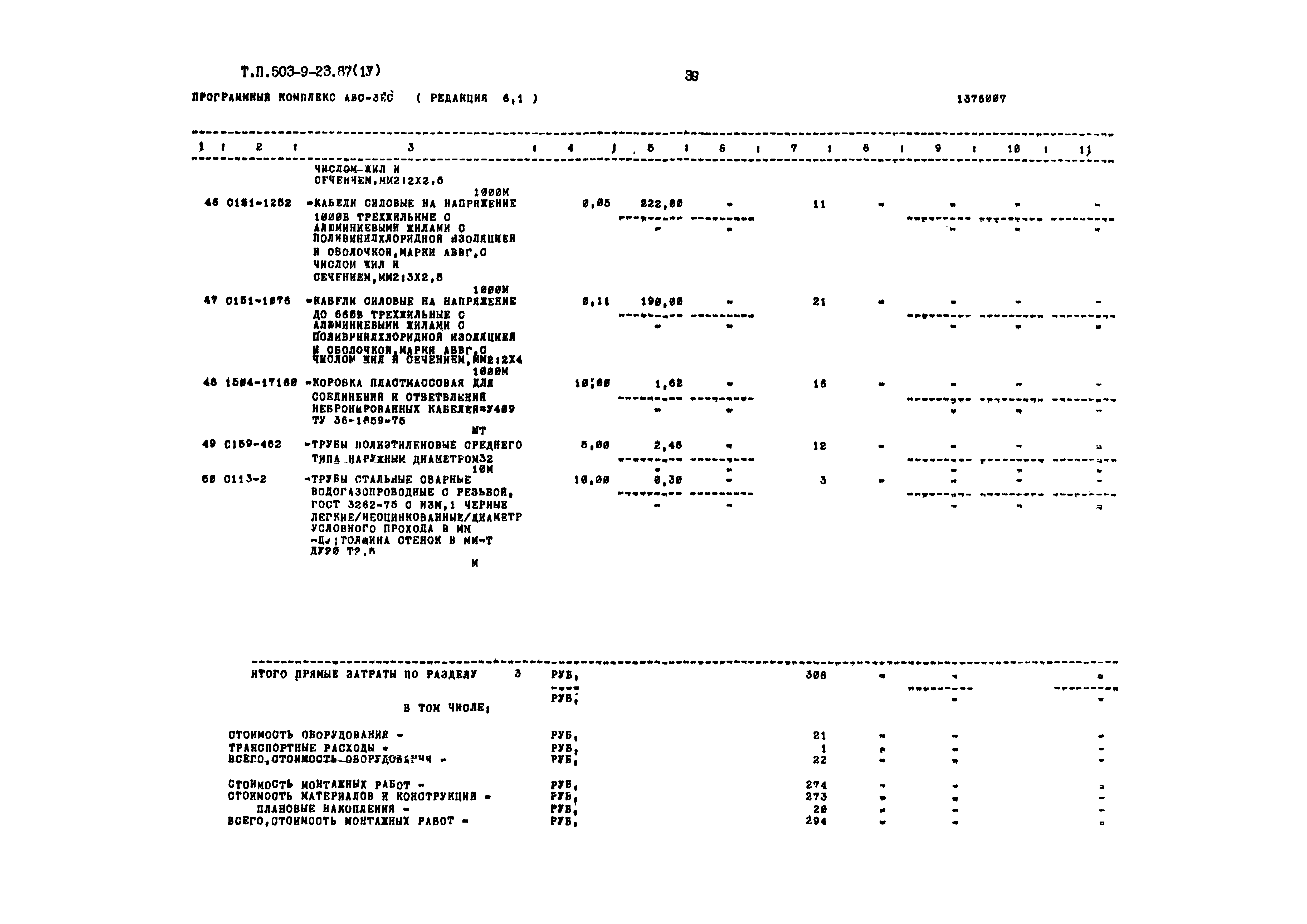 Типовой проект 503-9-23.87