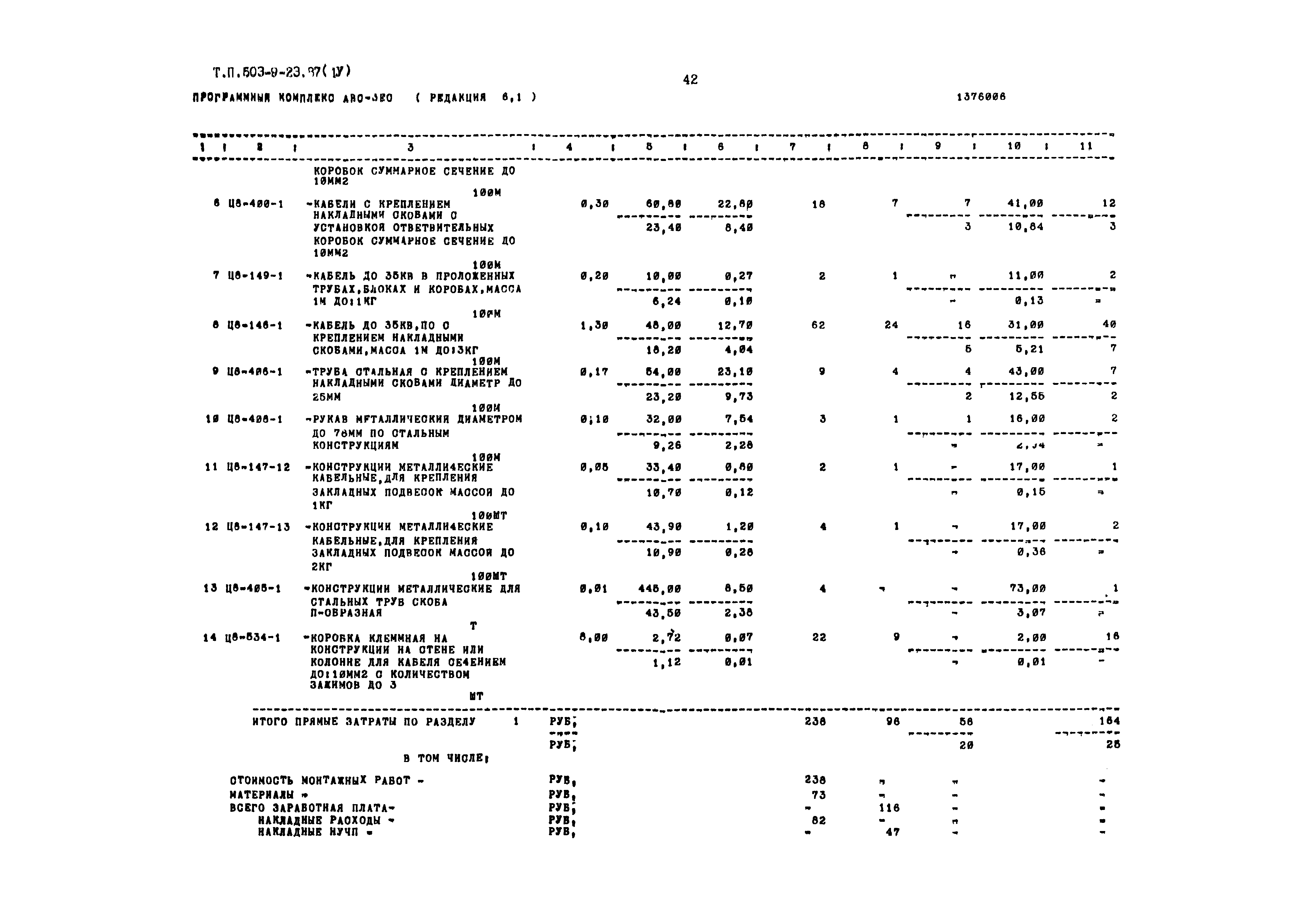 Типовой проект 503-9-23.87