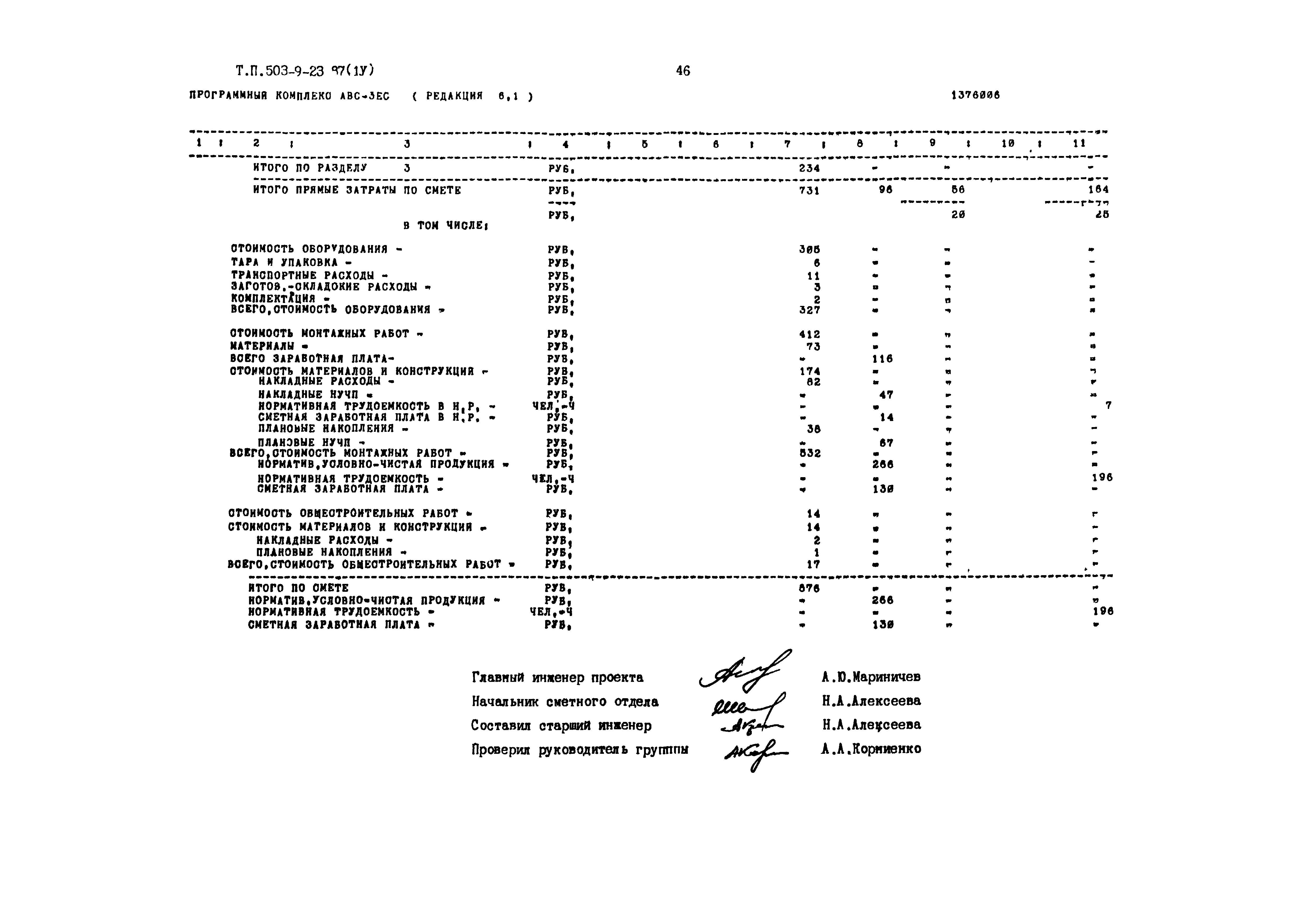 Типовой проект 503-9-23.87