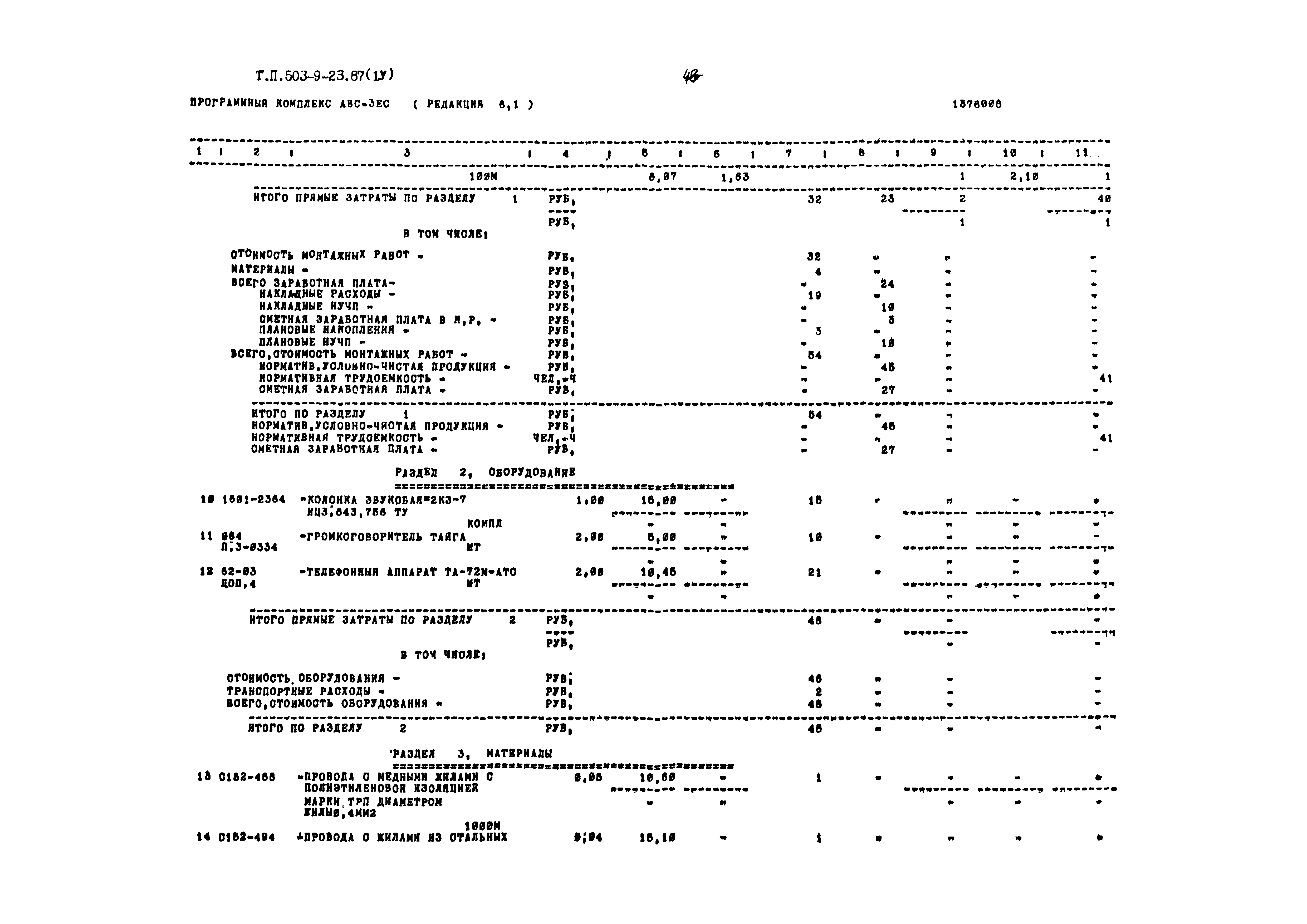 Типовой проект 503-9-23.87