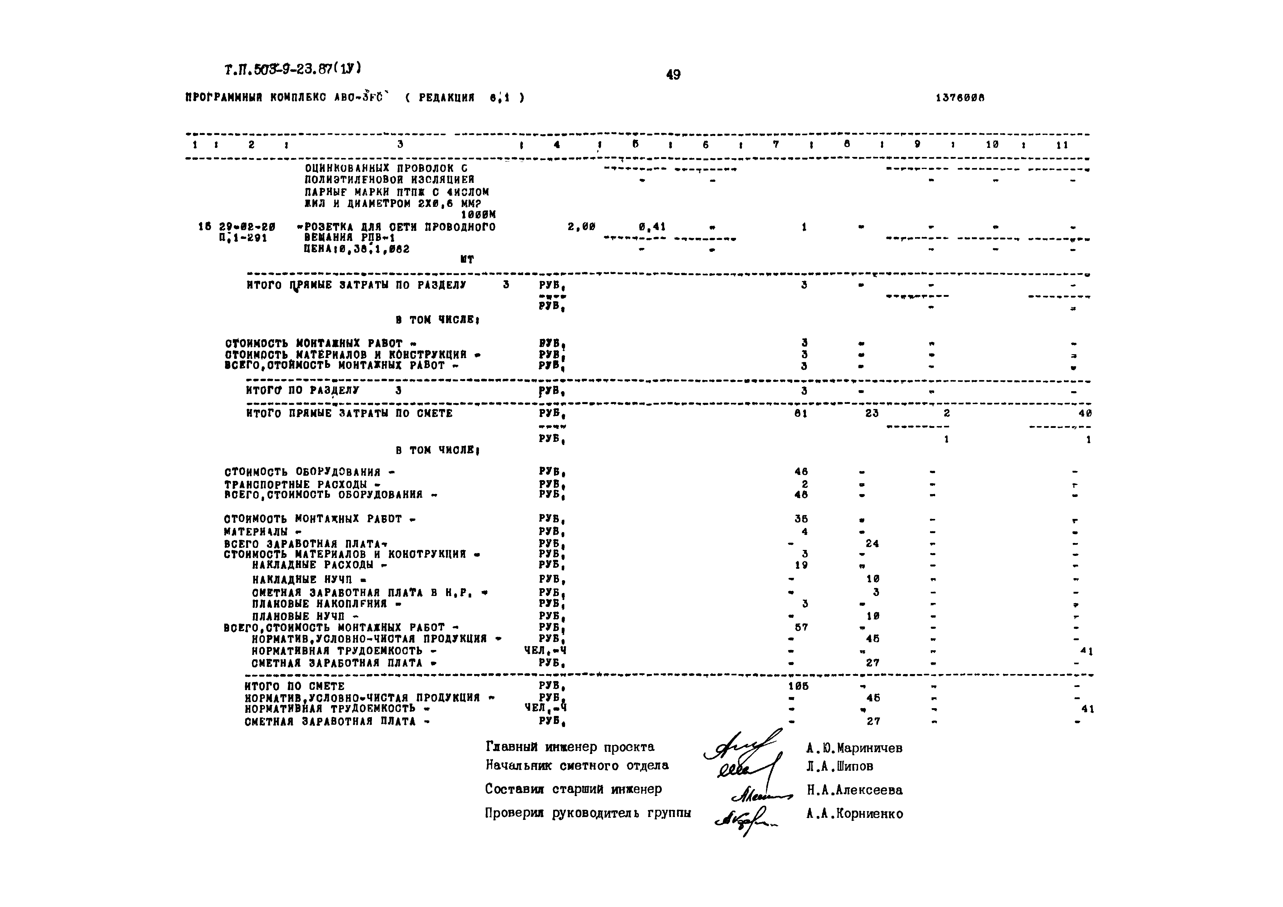 Типовой проект 503-9-23.87