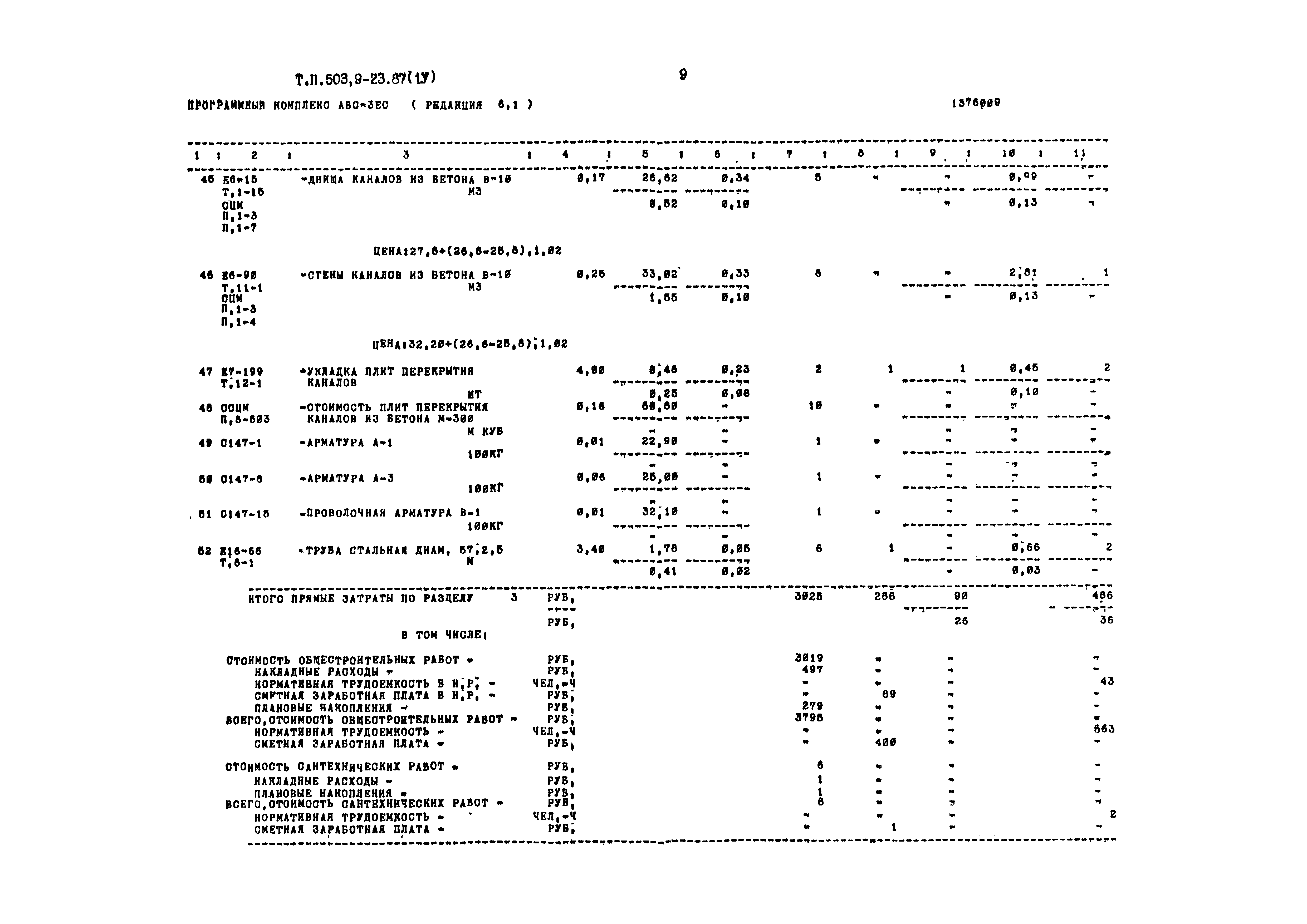 Типовой проект 503-9-23.87
