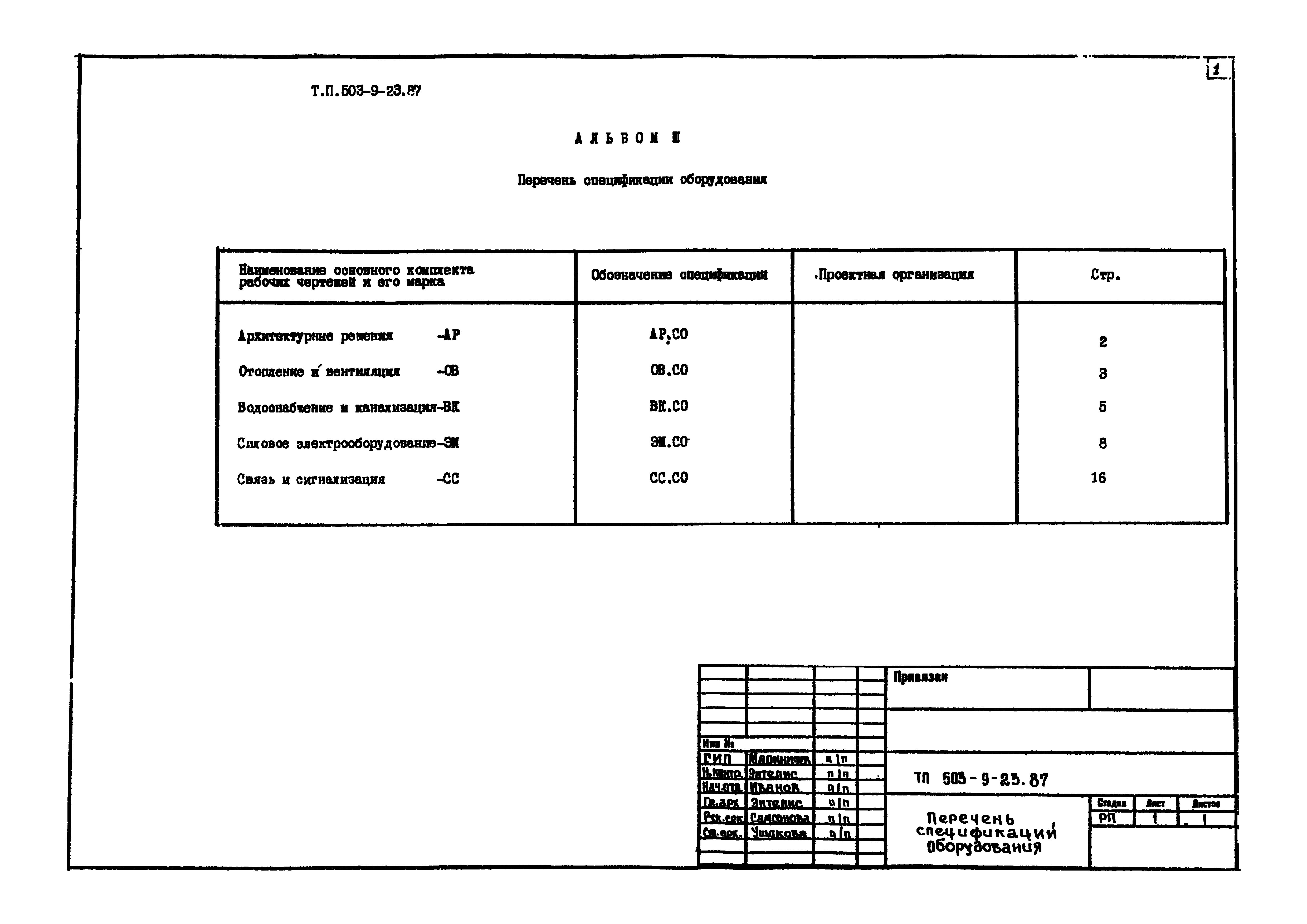 Типовой проект 503-9-23.87