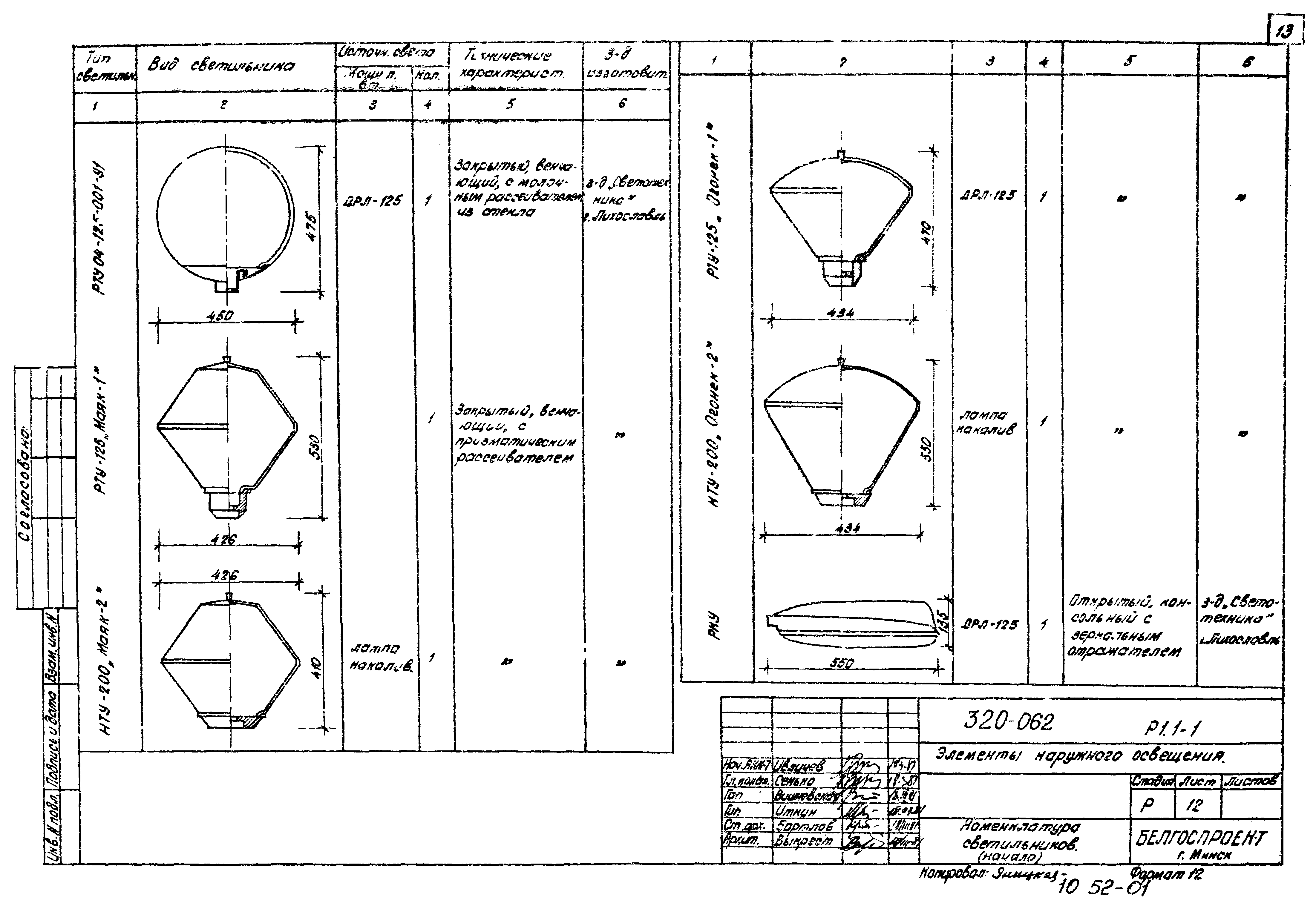 Типовой проект 320-062