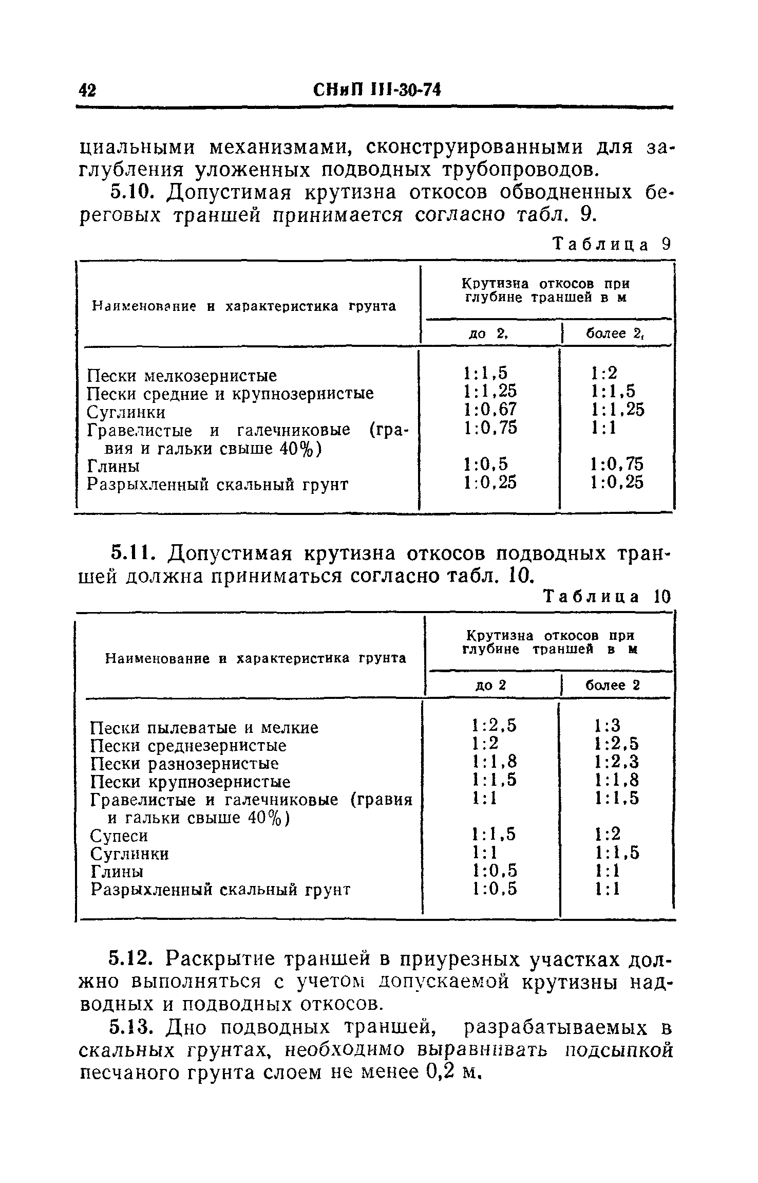 СНиП III-30-74