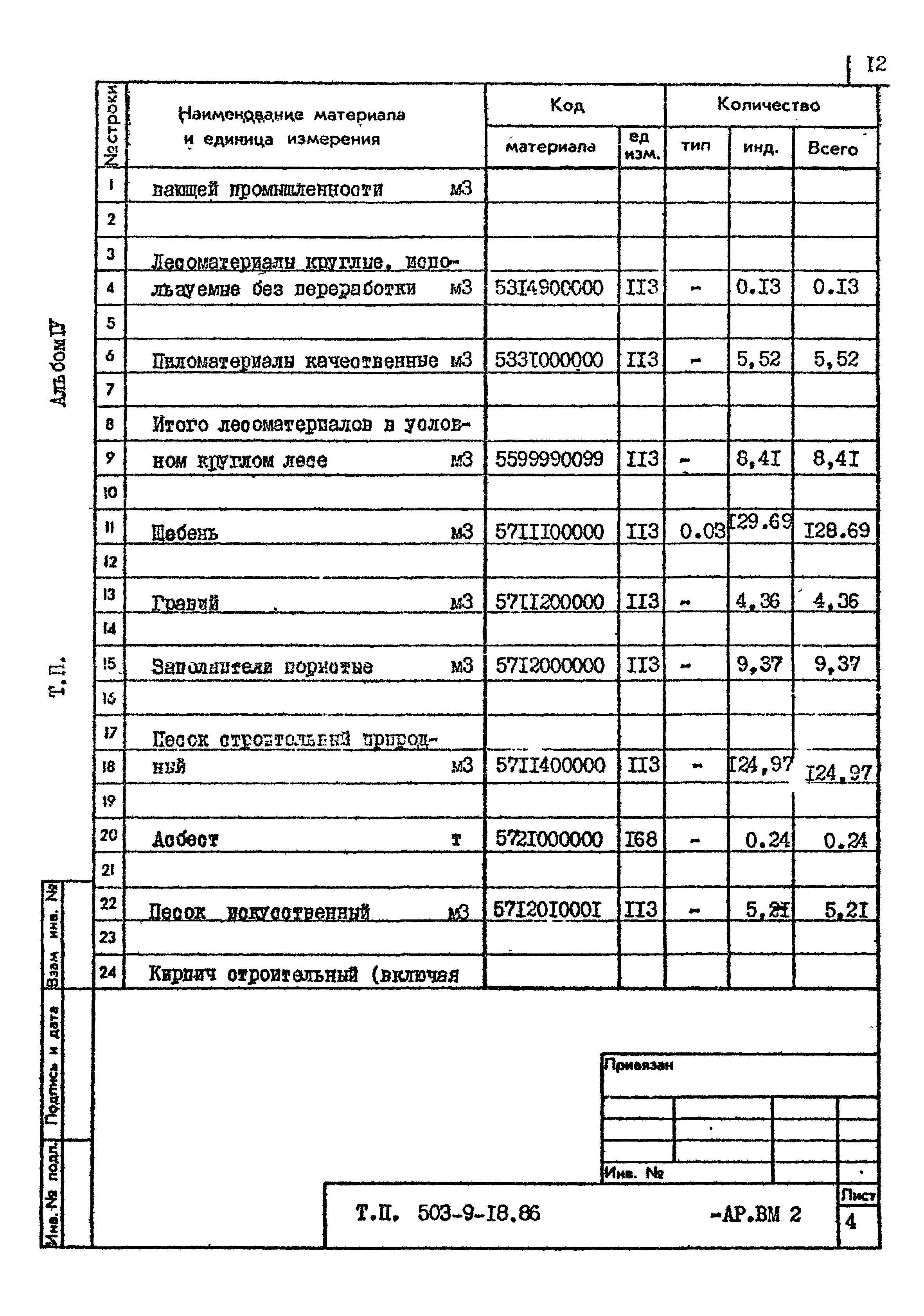 Типовой проект 503-9-18.86