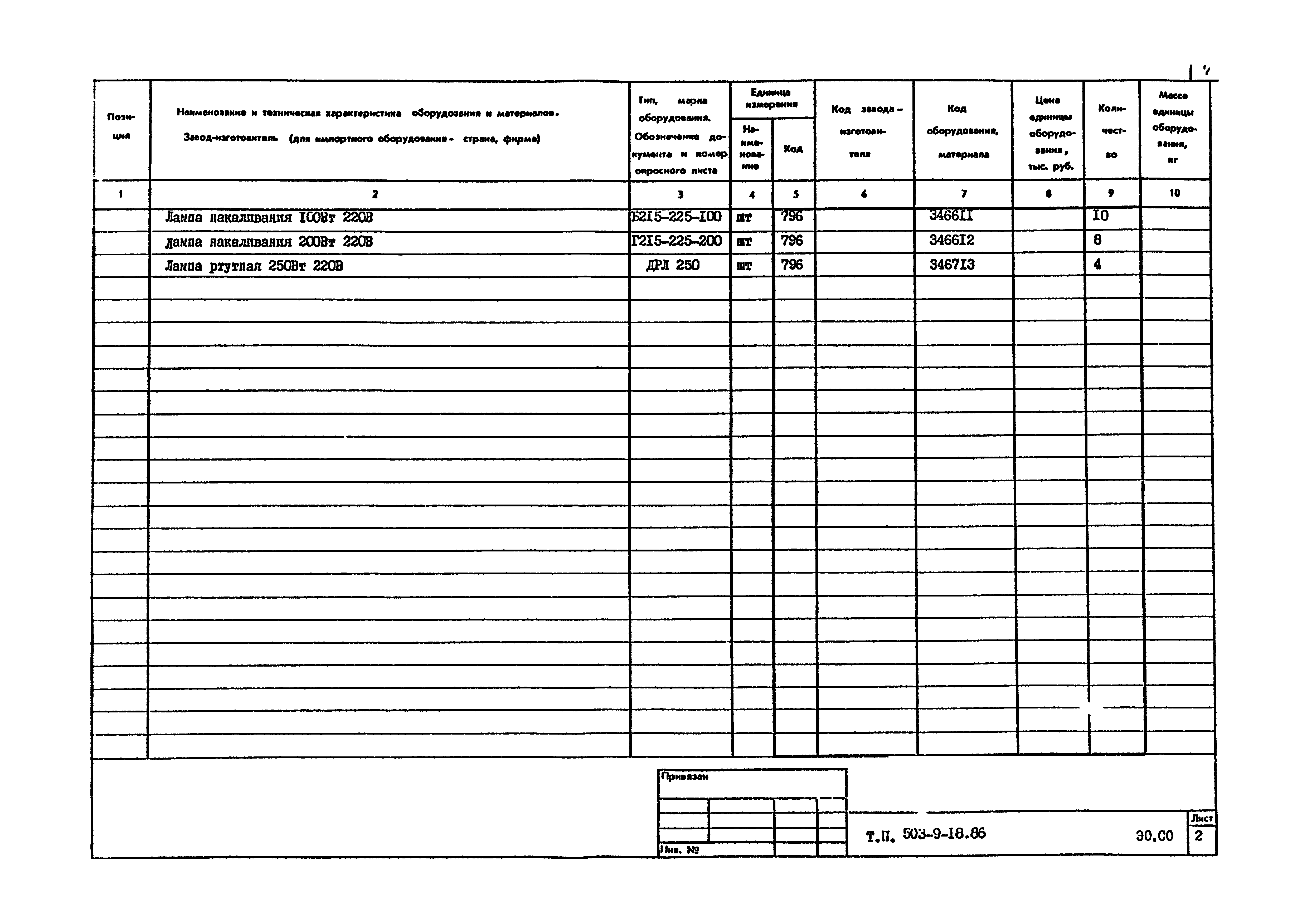Типовой проект 503-9-18.86