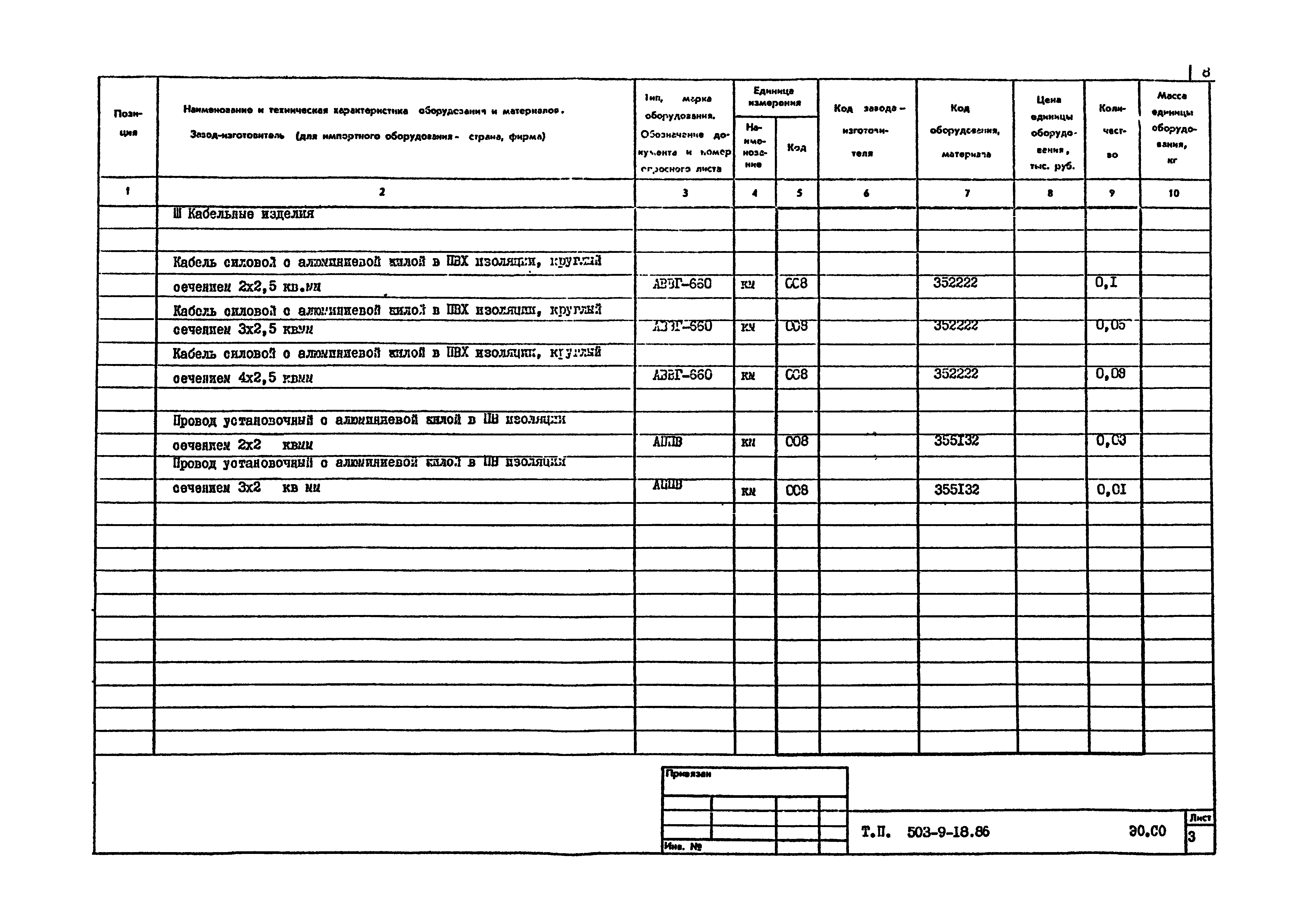 Типовой проект 503-9-18.86