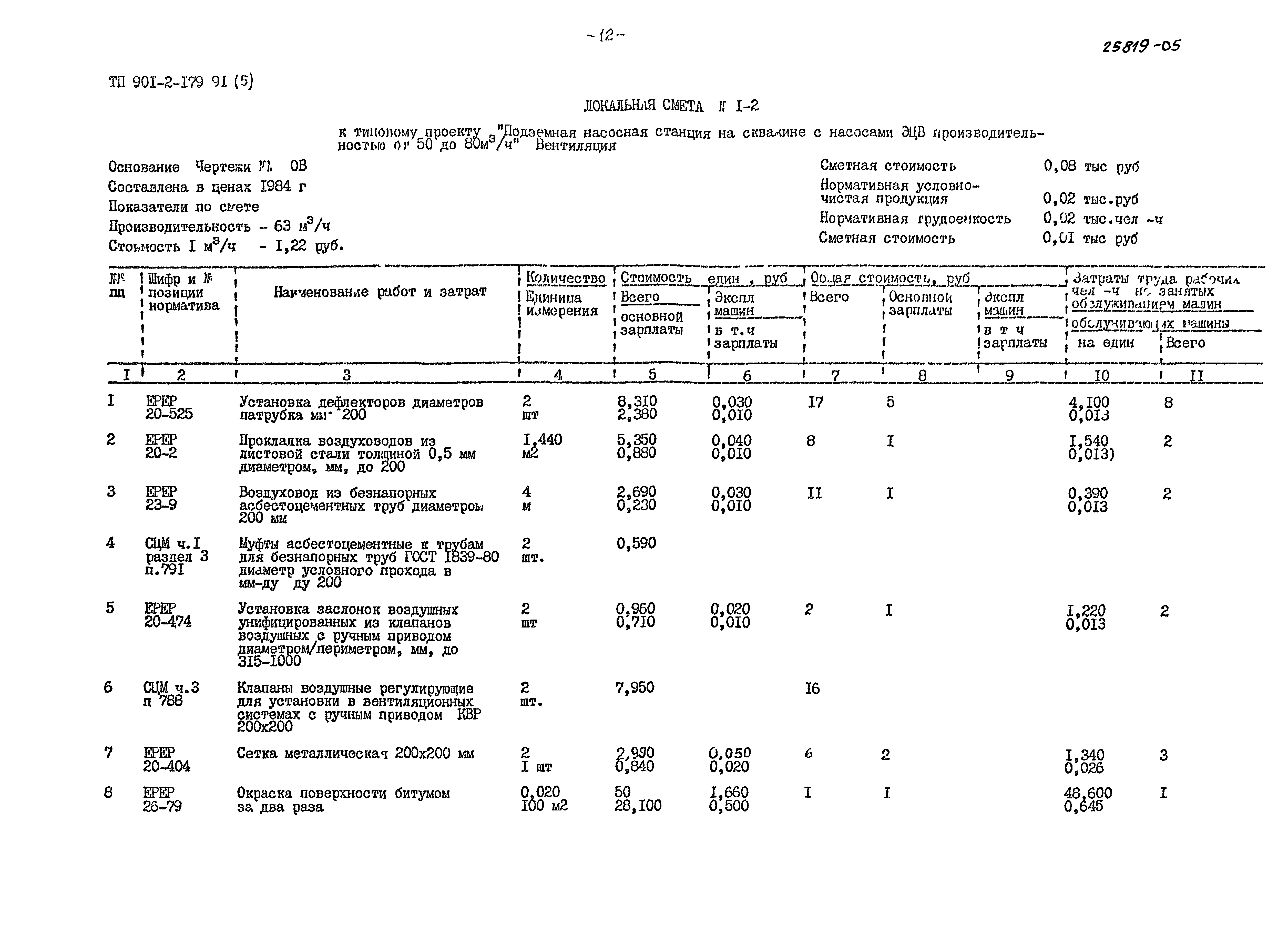 Типовой проект 901-2-179.91