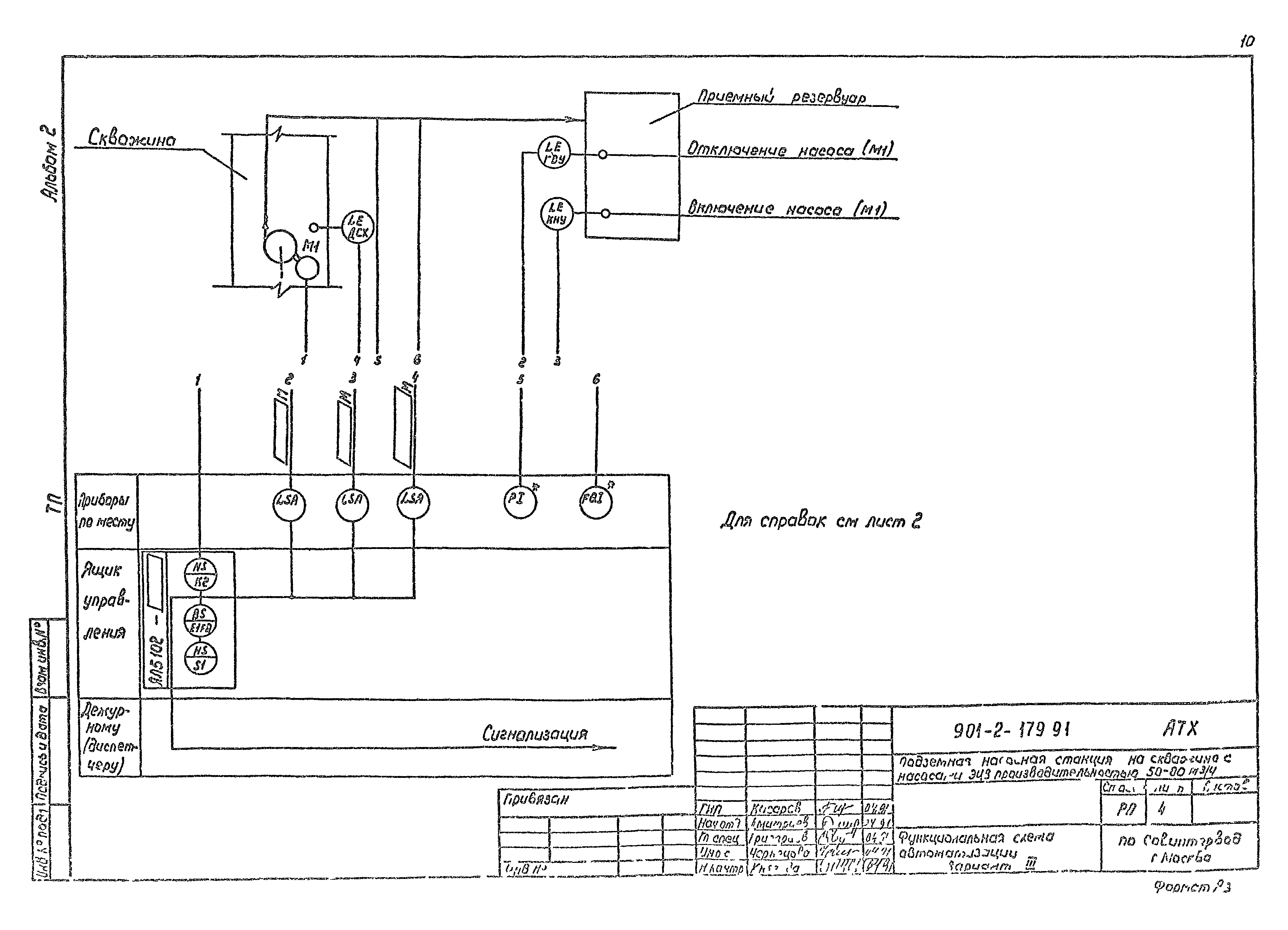 Типовой проект 901-2-179.91