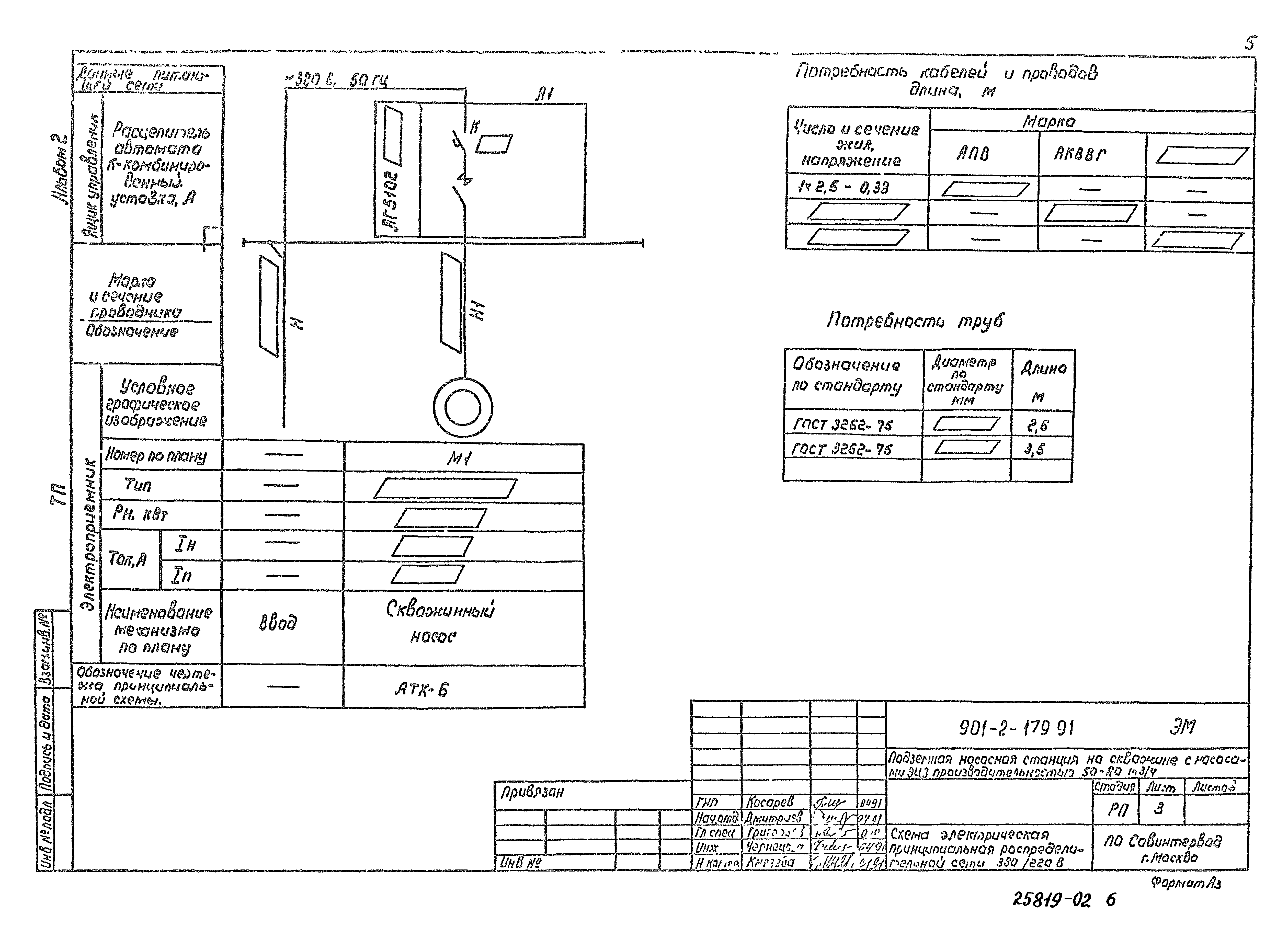 Типовой проект 901-2-179.91