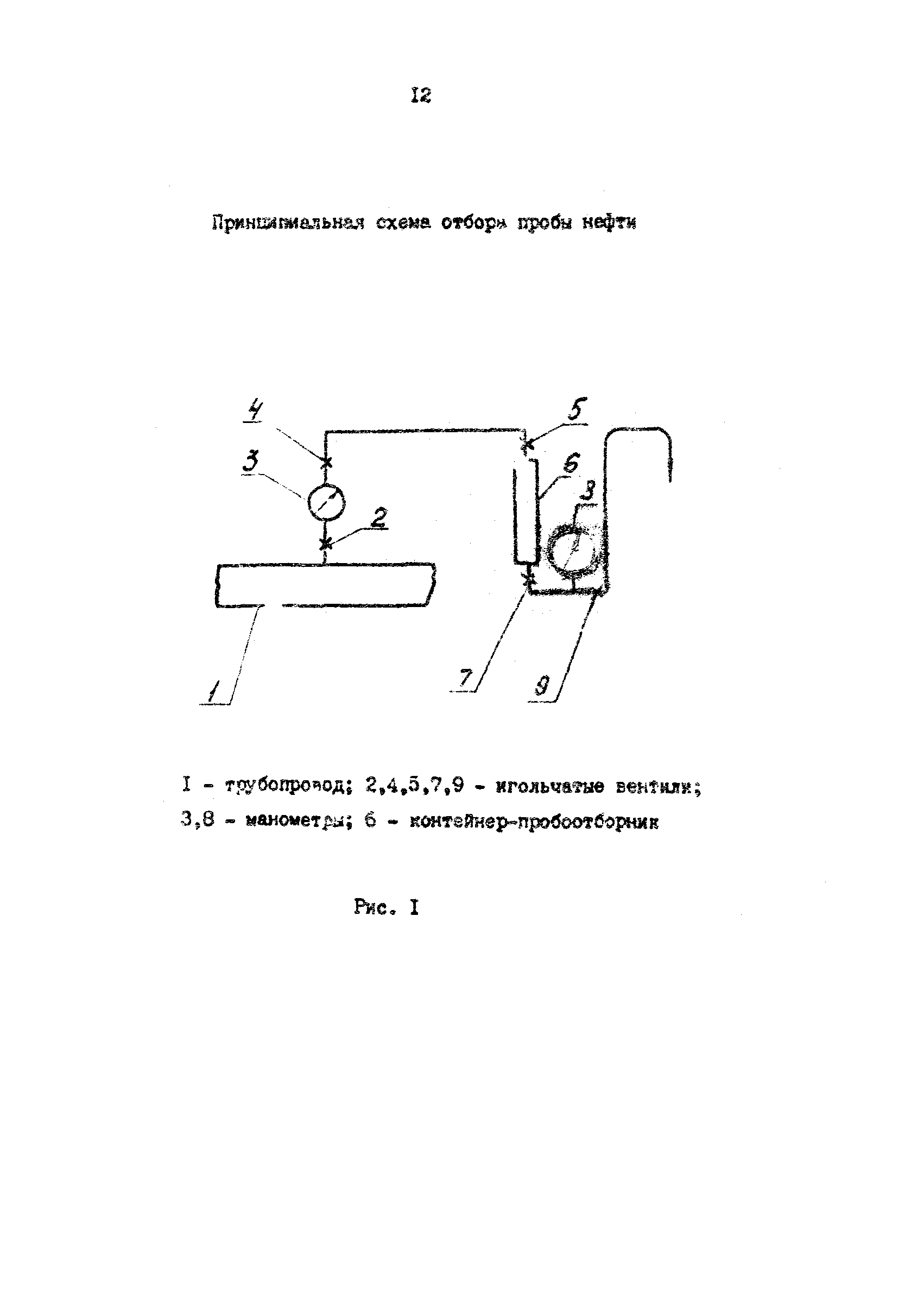 РД 39-0147103-388-87