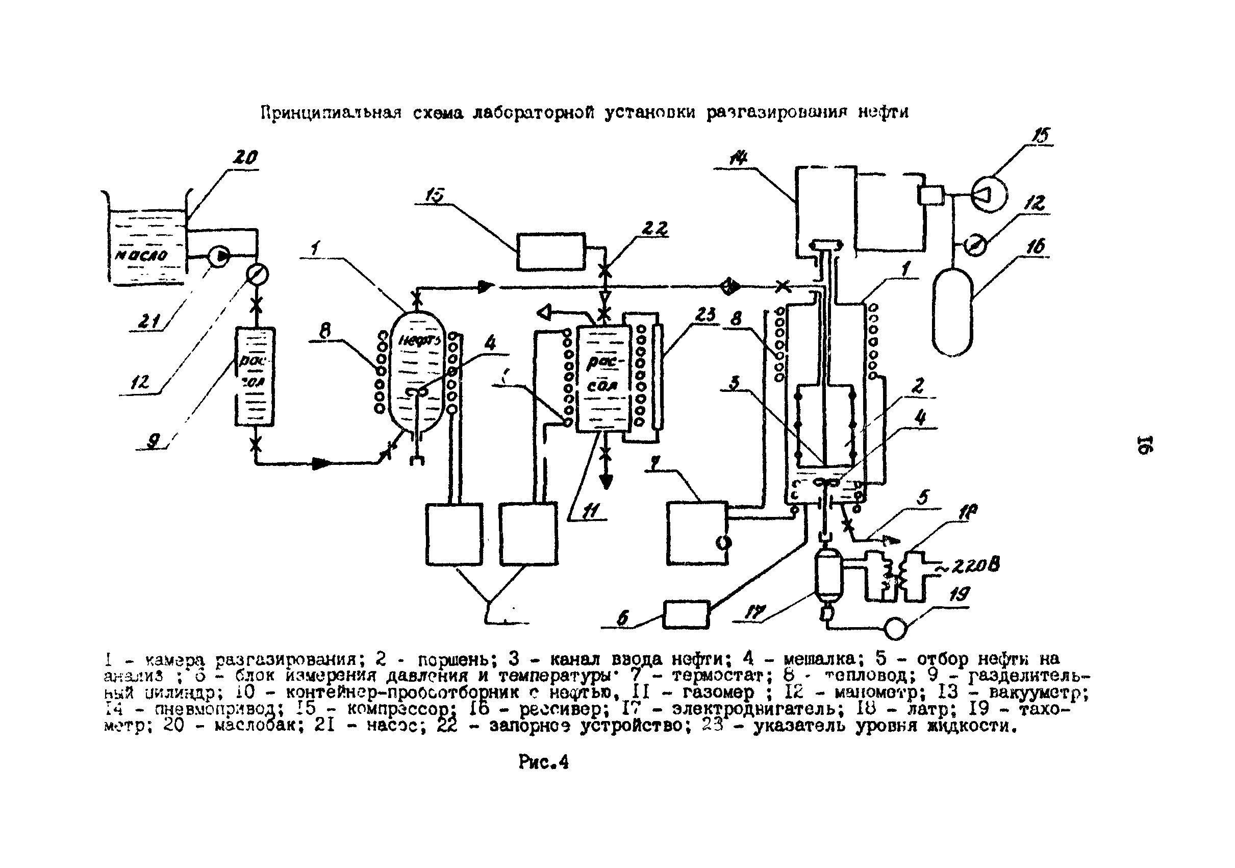 РД 39-0147103-388-87