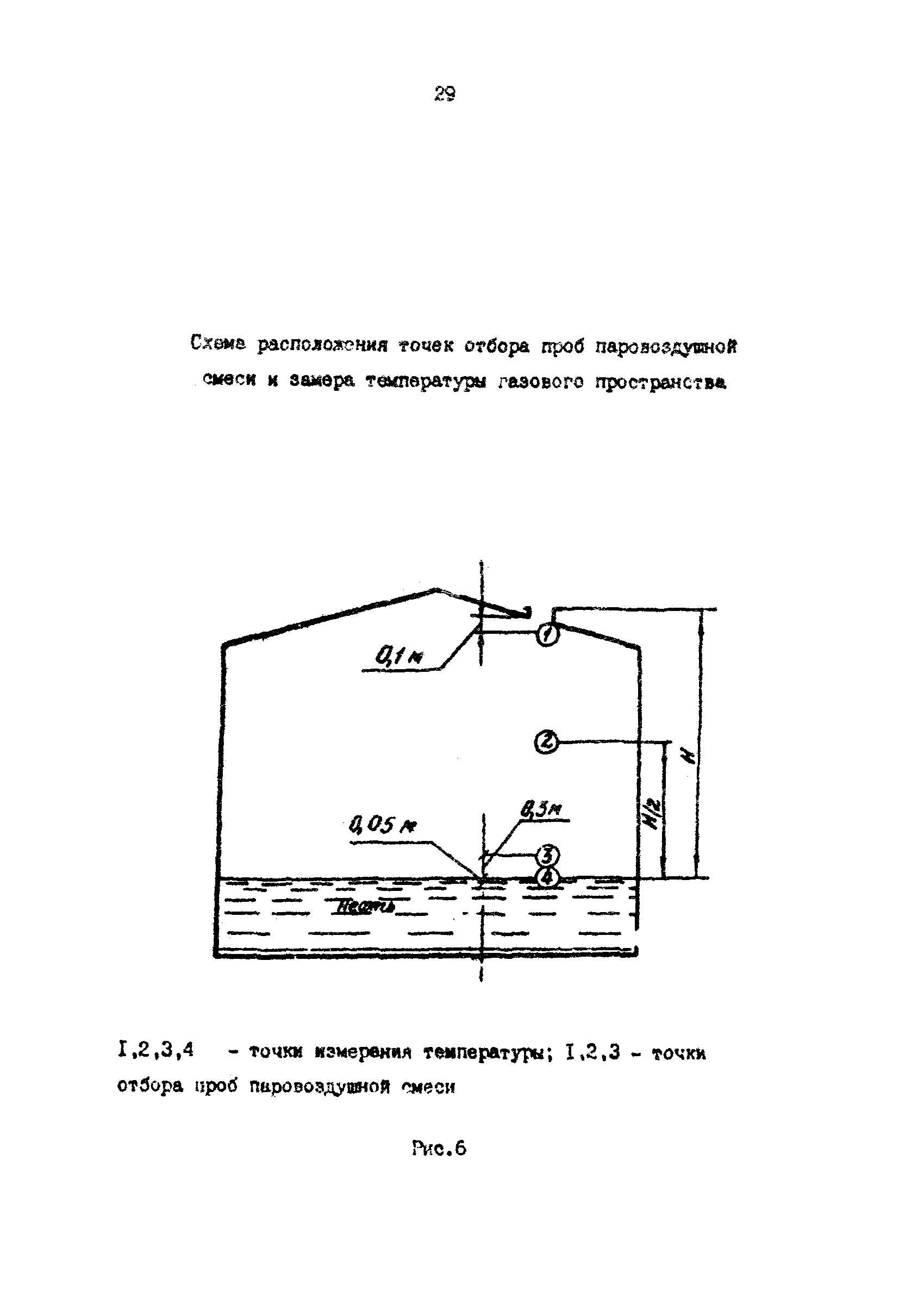 РД 39-0147103-388-87