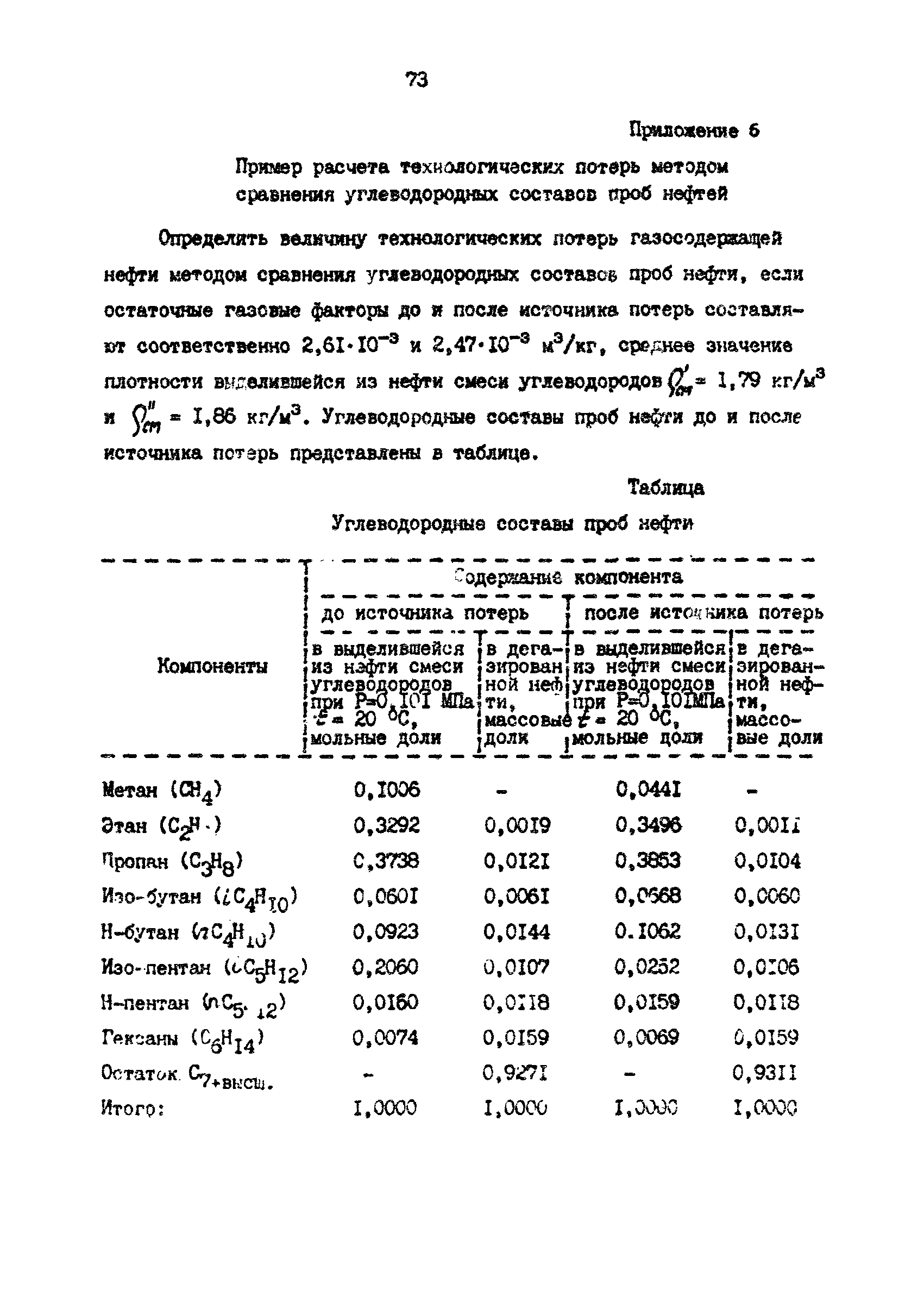 РД 39-0147103-388-87