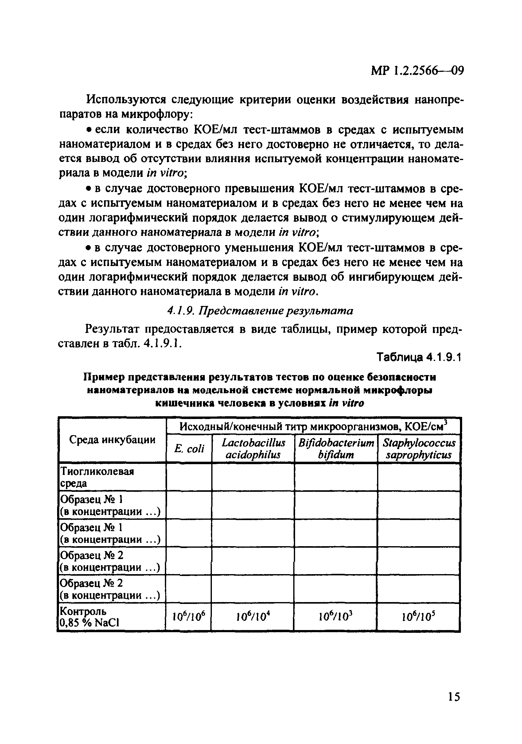 Скачать МР 1.2.2566-09 Оценка безопасности наноматериалов in vitro и в  модельных системах in vivo