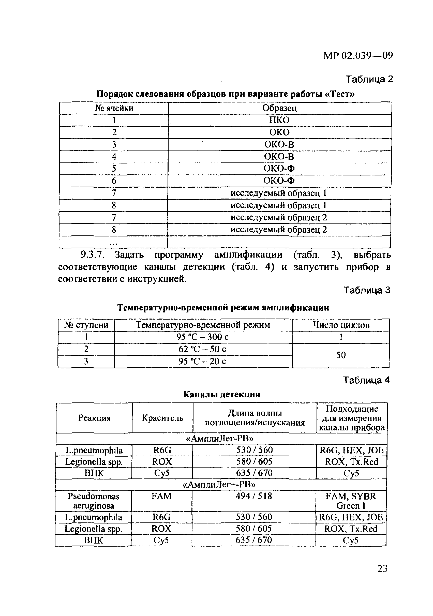 МР 02.039-09