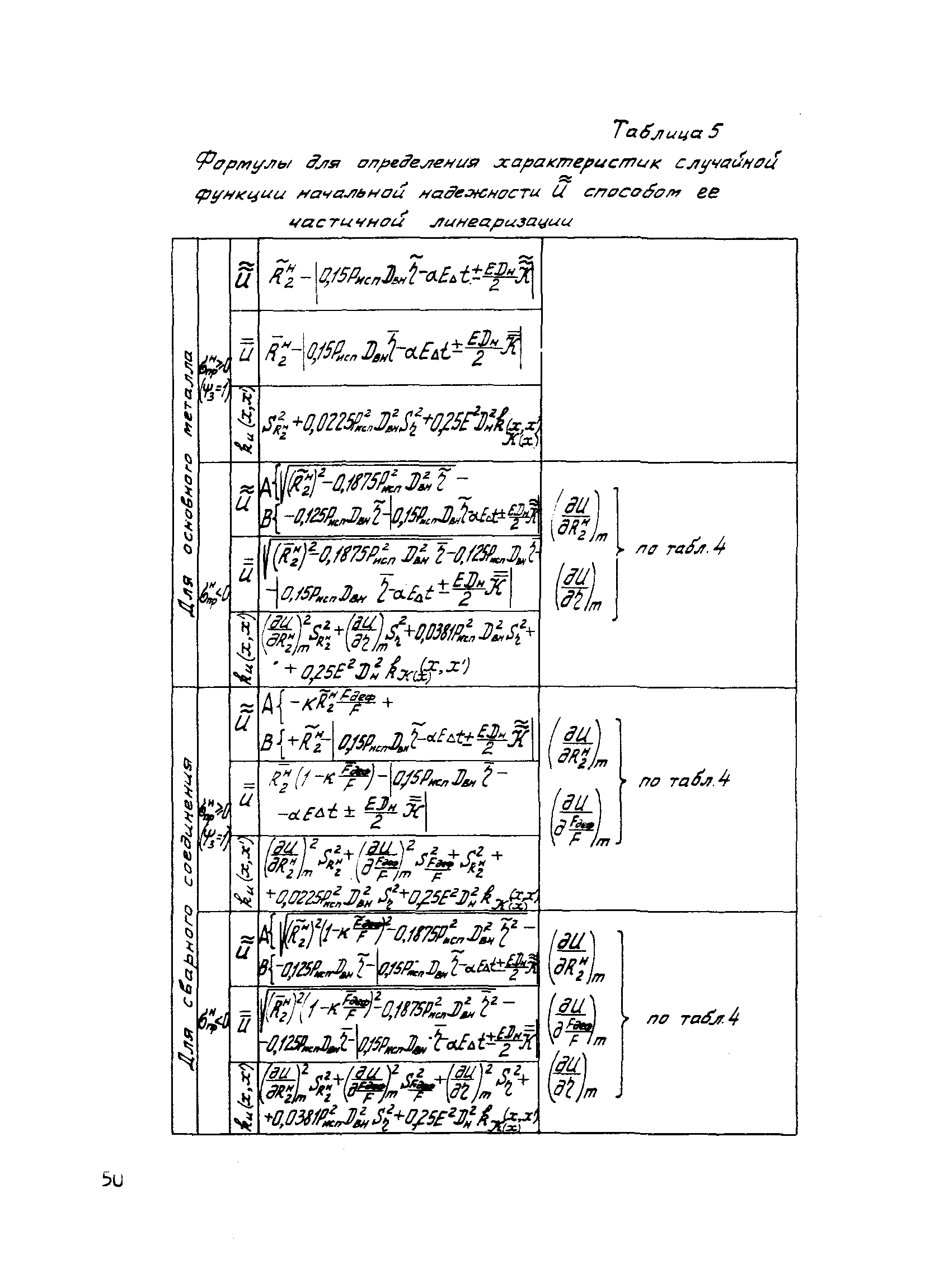 Р 301-77