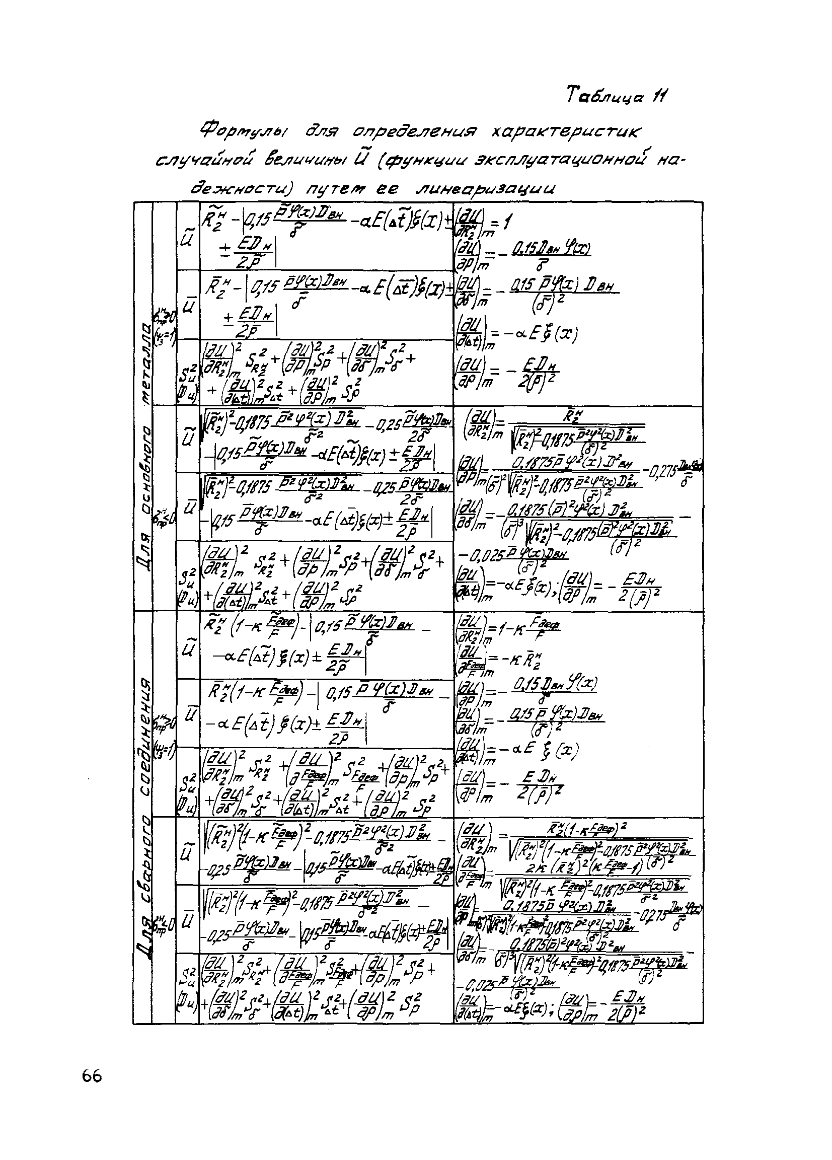 Р 301-77