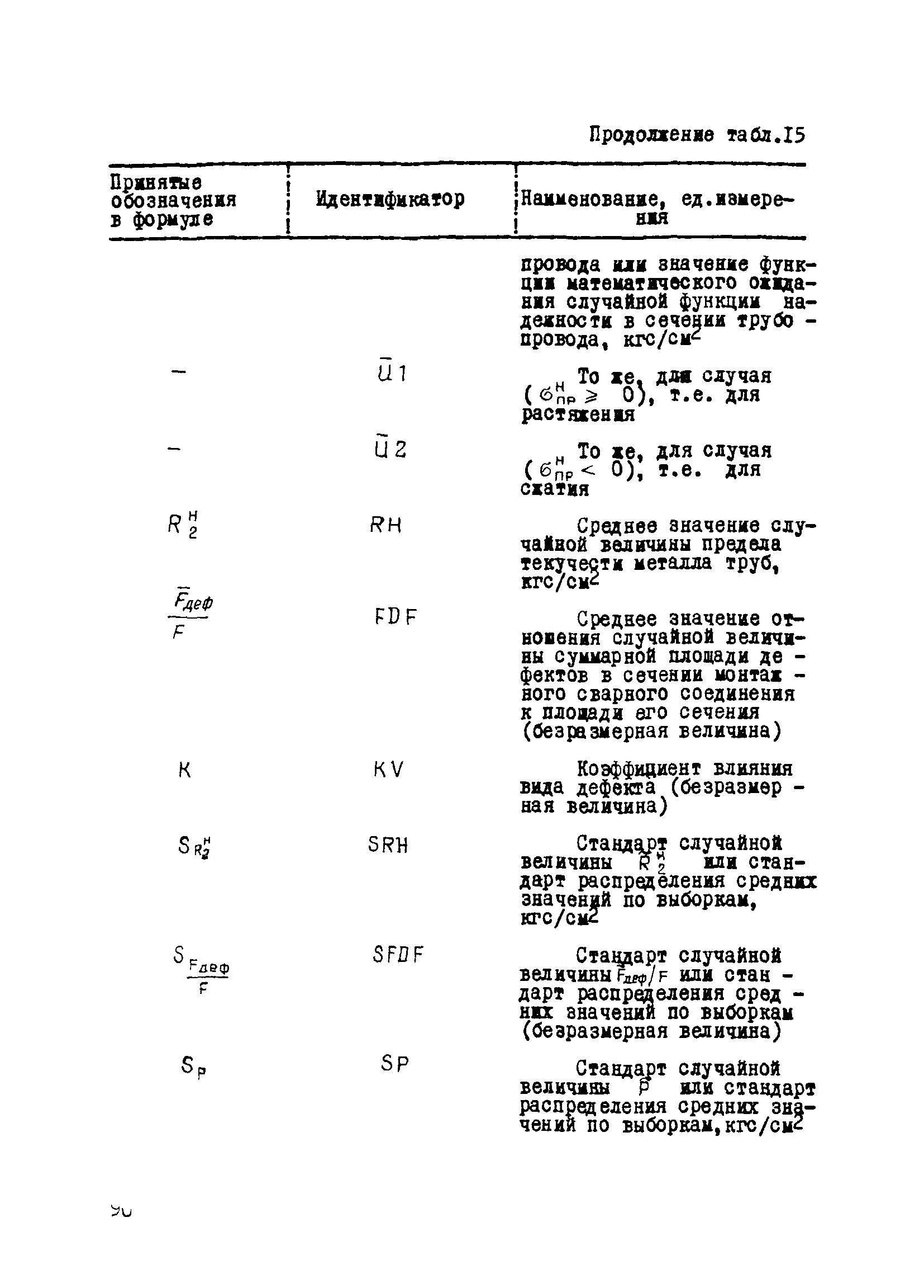 Р 301-77