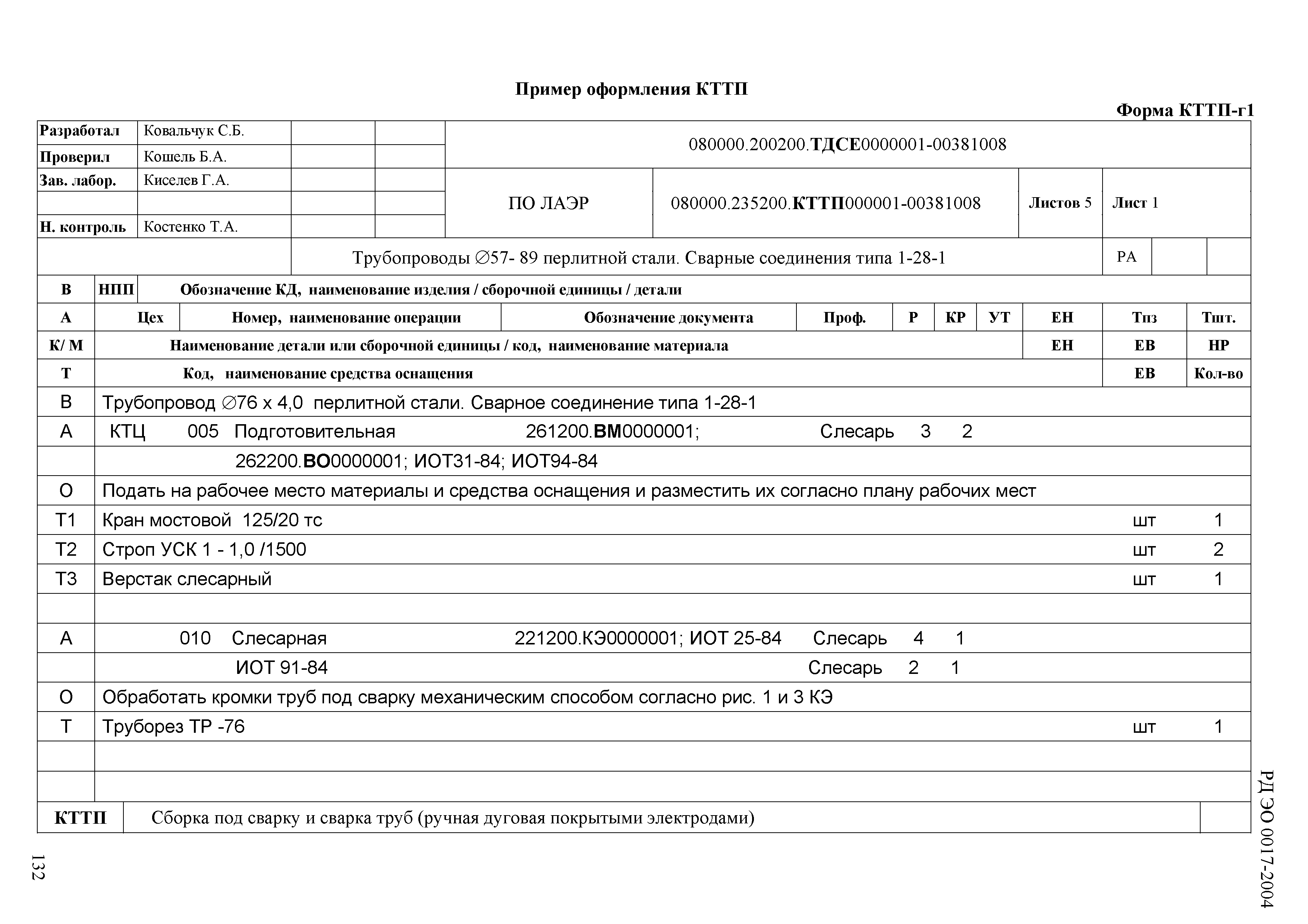 Какие документы необходимы для оформления технического плана