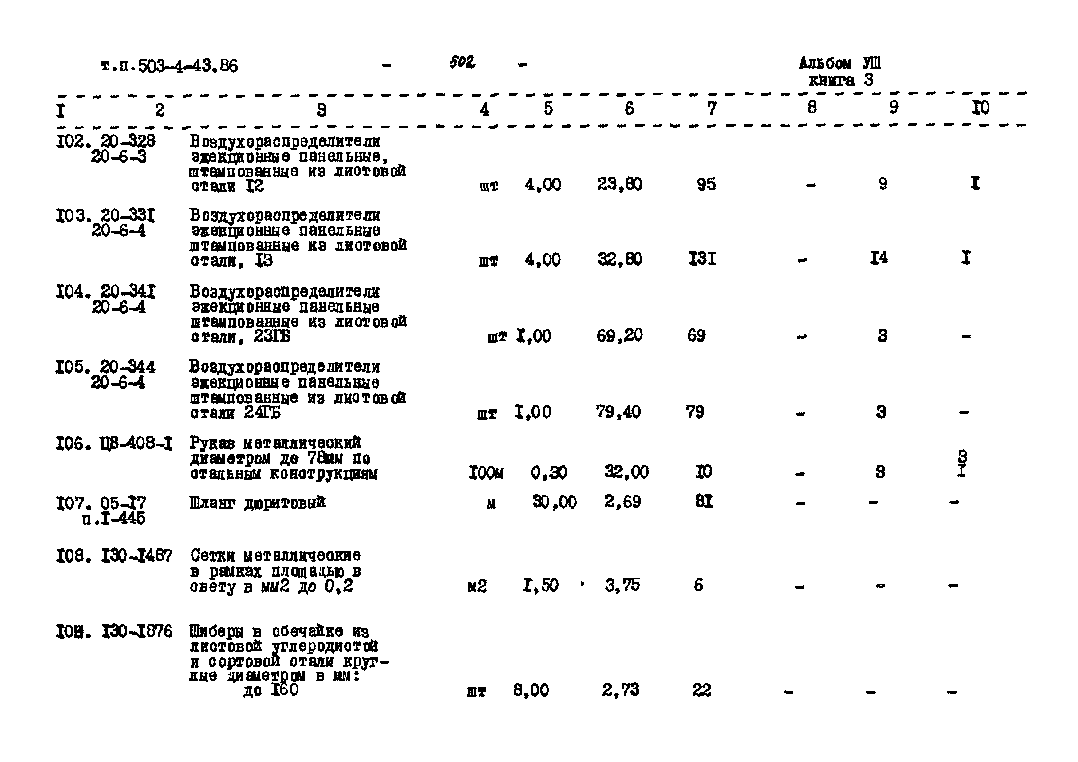 Типовой проект 503-4-43.86