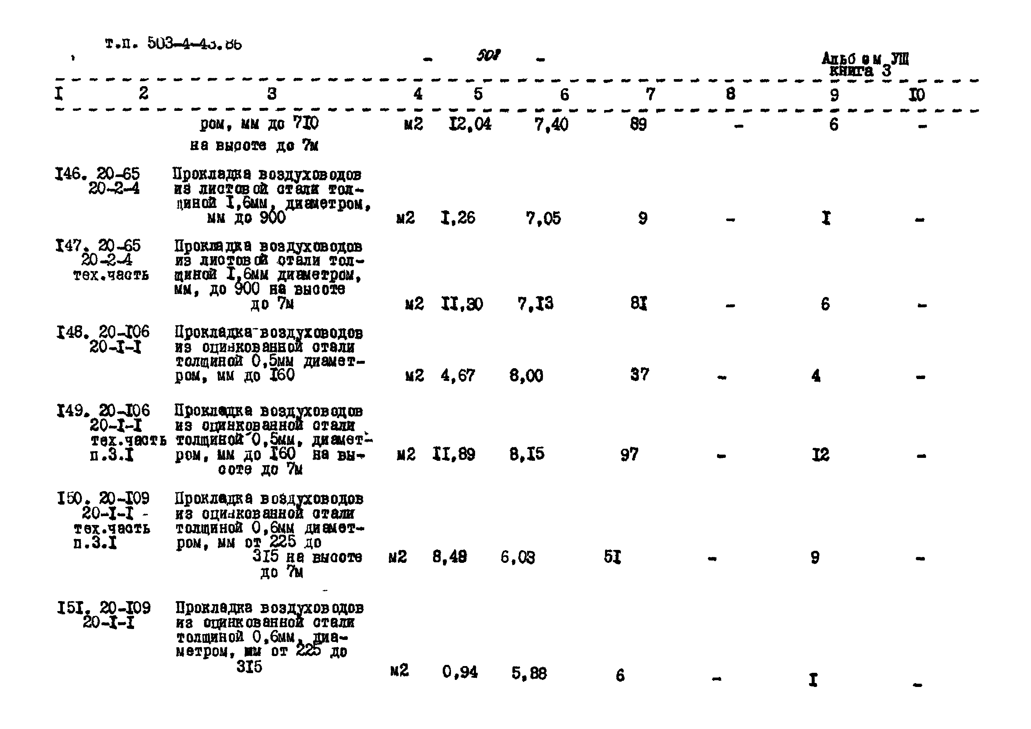 Типовой проект 503-4-43.86