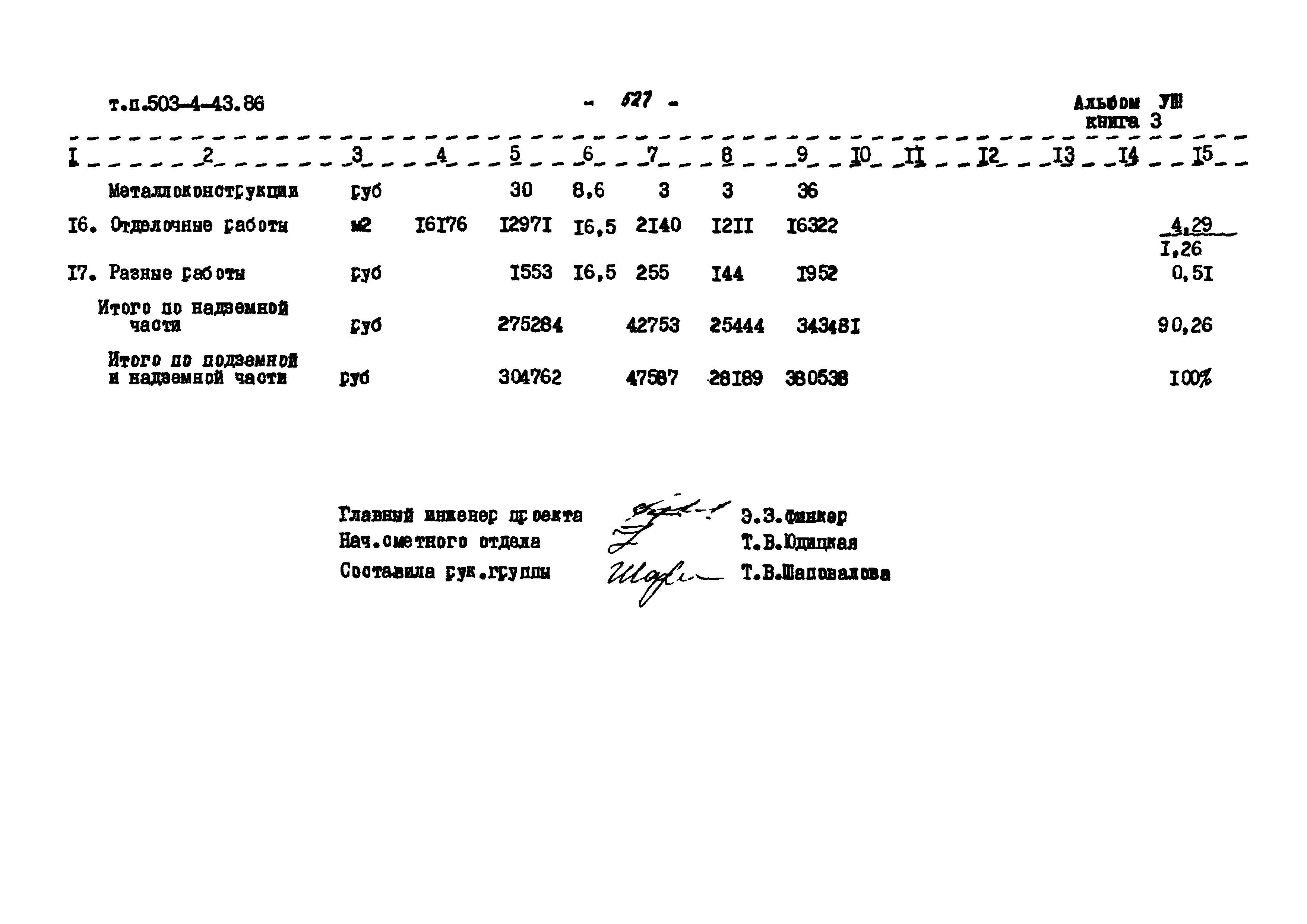 Типовой проект 503-4-43.86