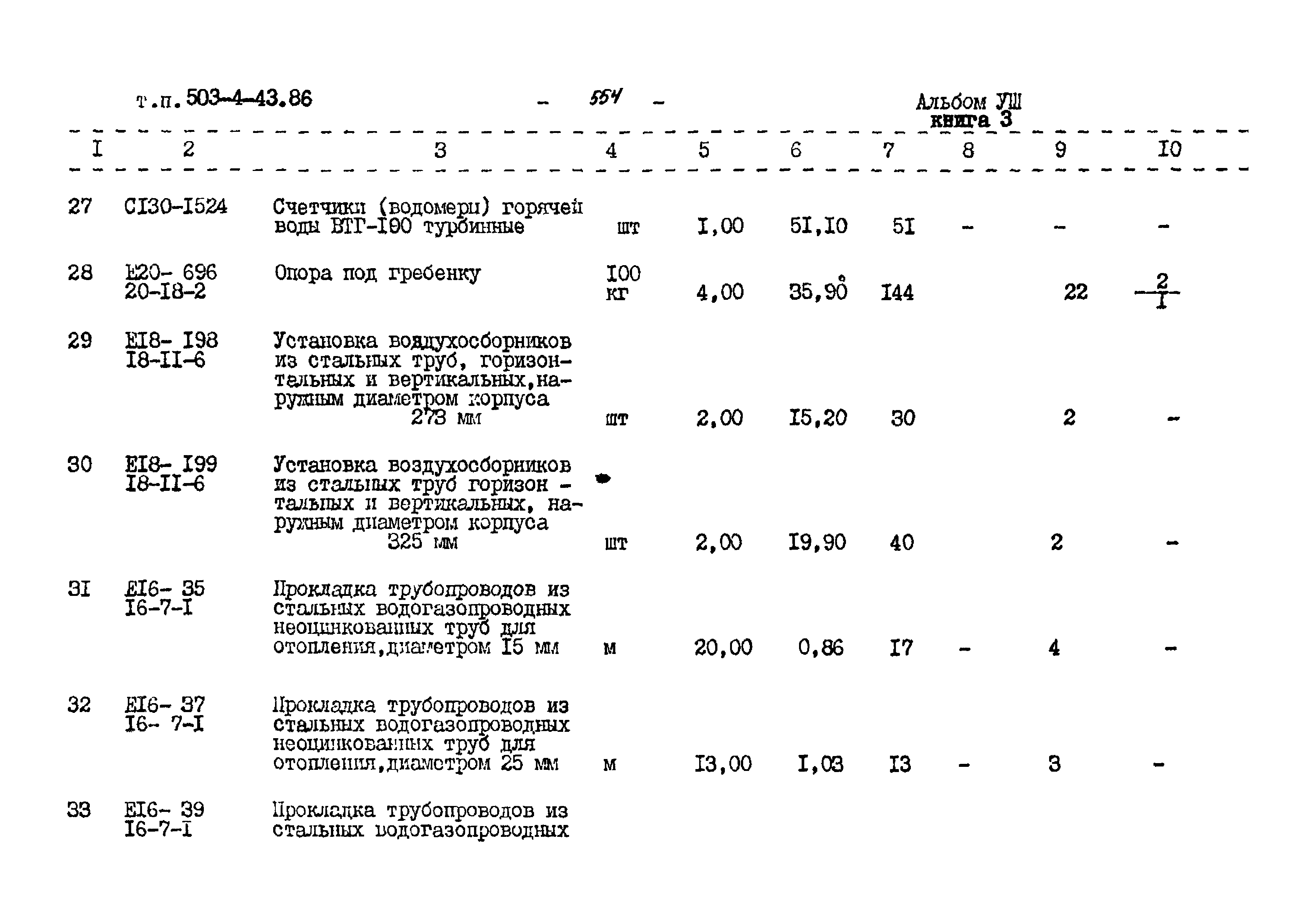 Типовой проект 503-4-43.86