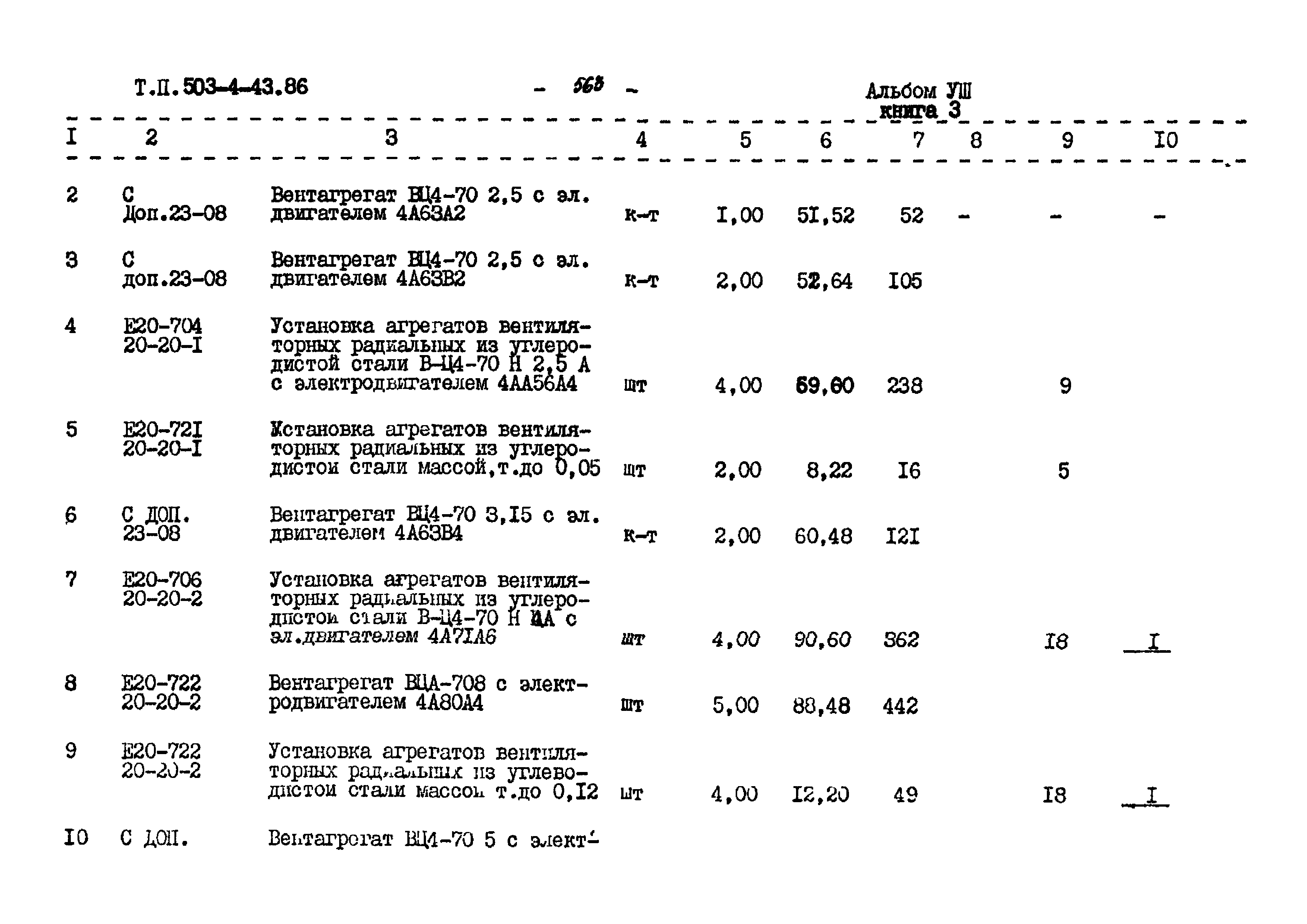 Типовой проект 503-4-43.86