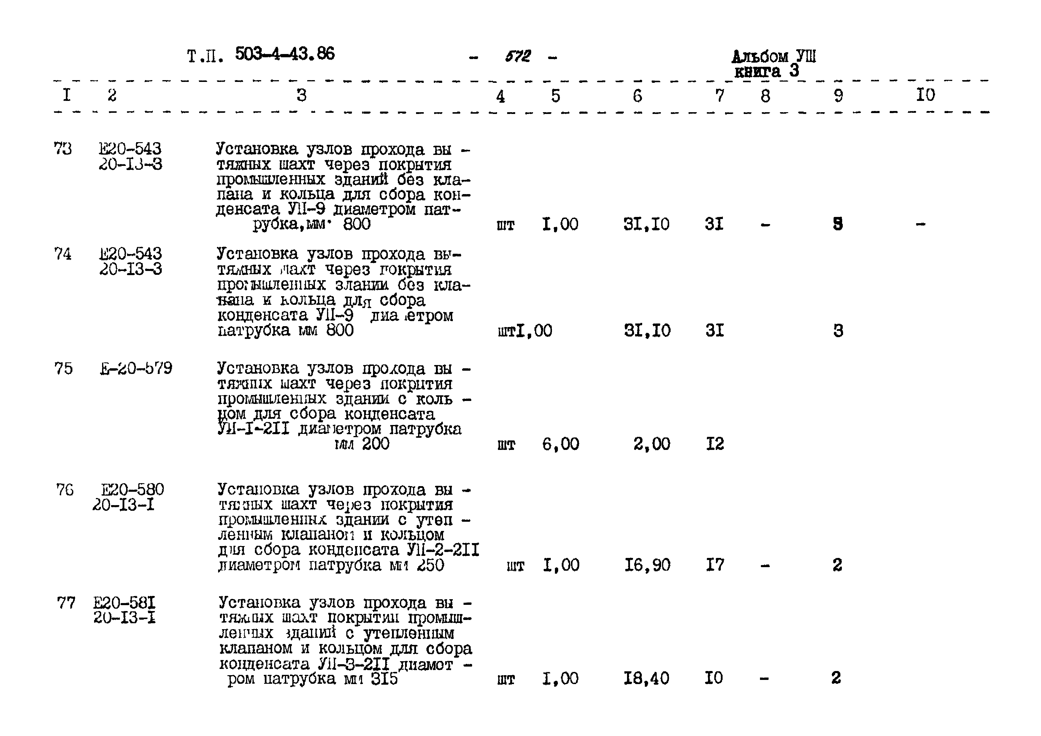 Типовой проект 503-4-43.86