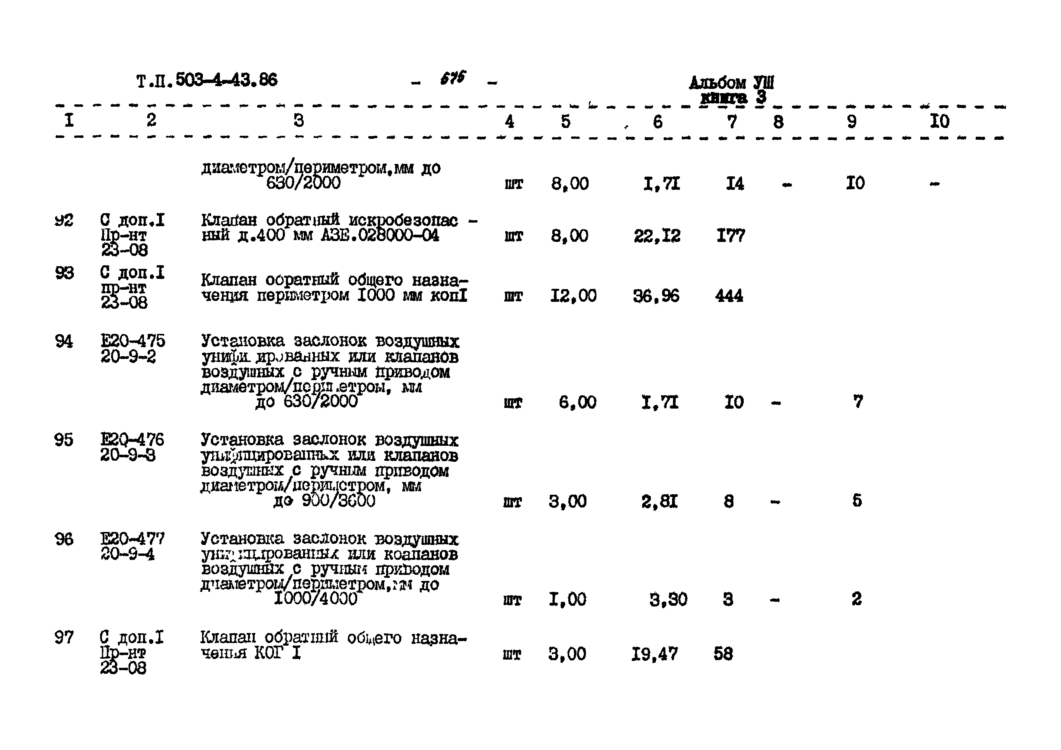 Типовой проект 503-4-43.86