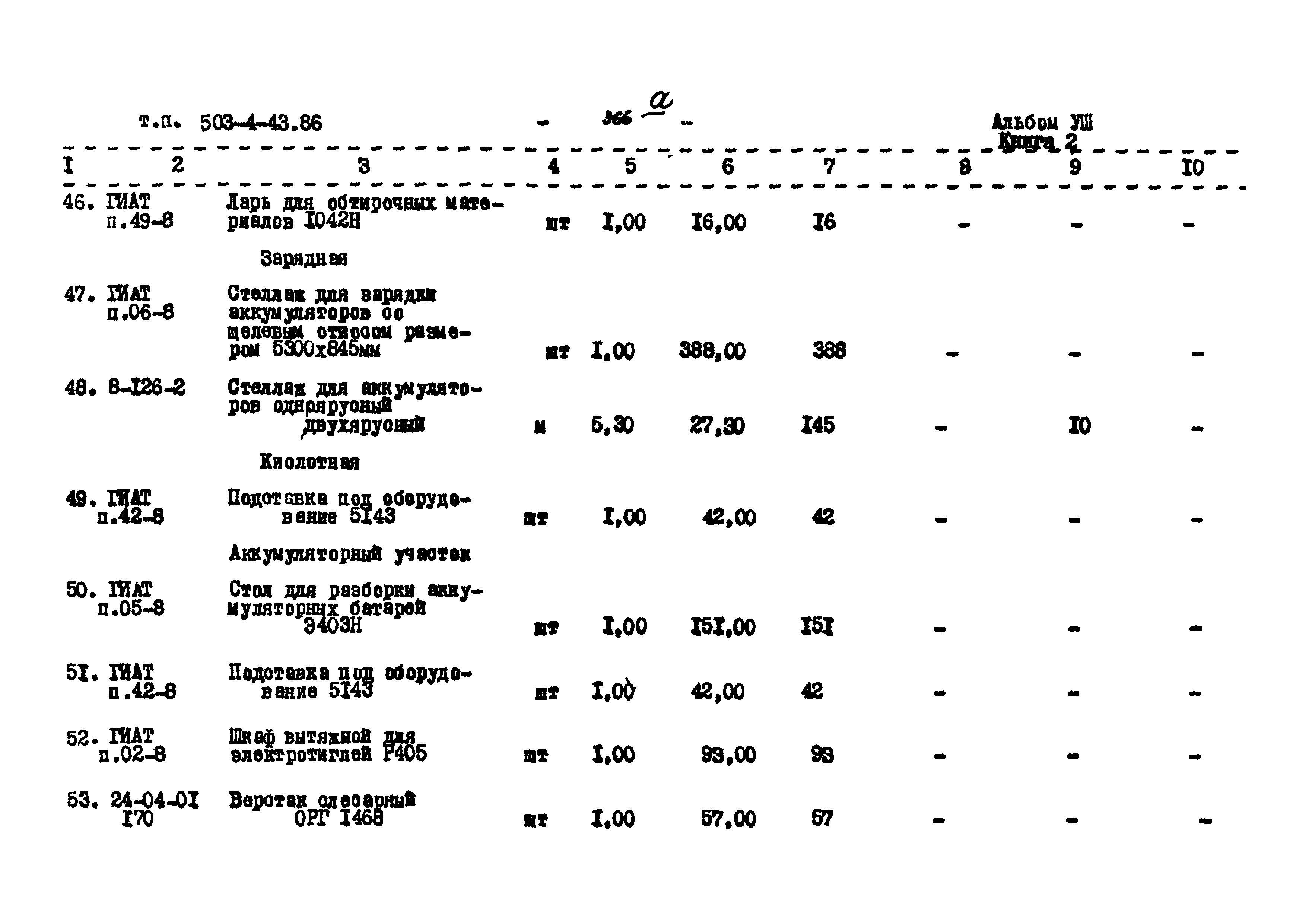 Типовой проект 503-4-43.86