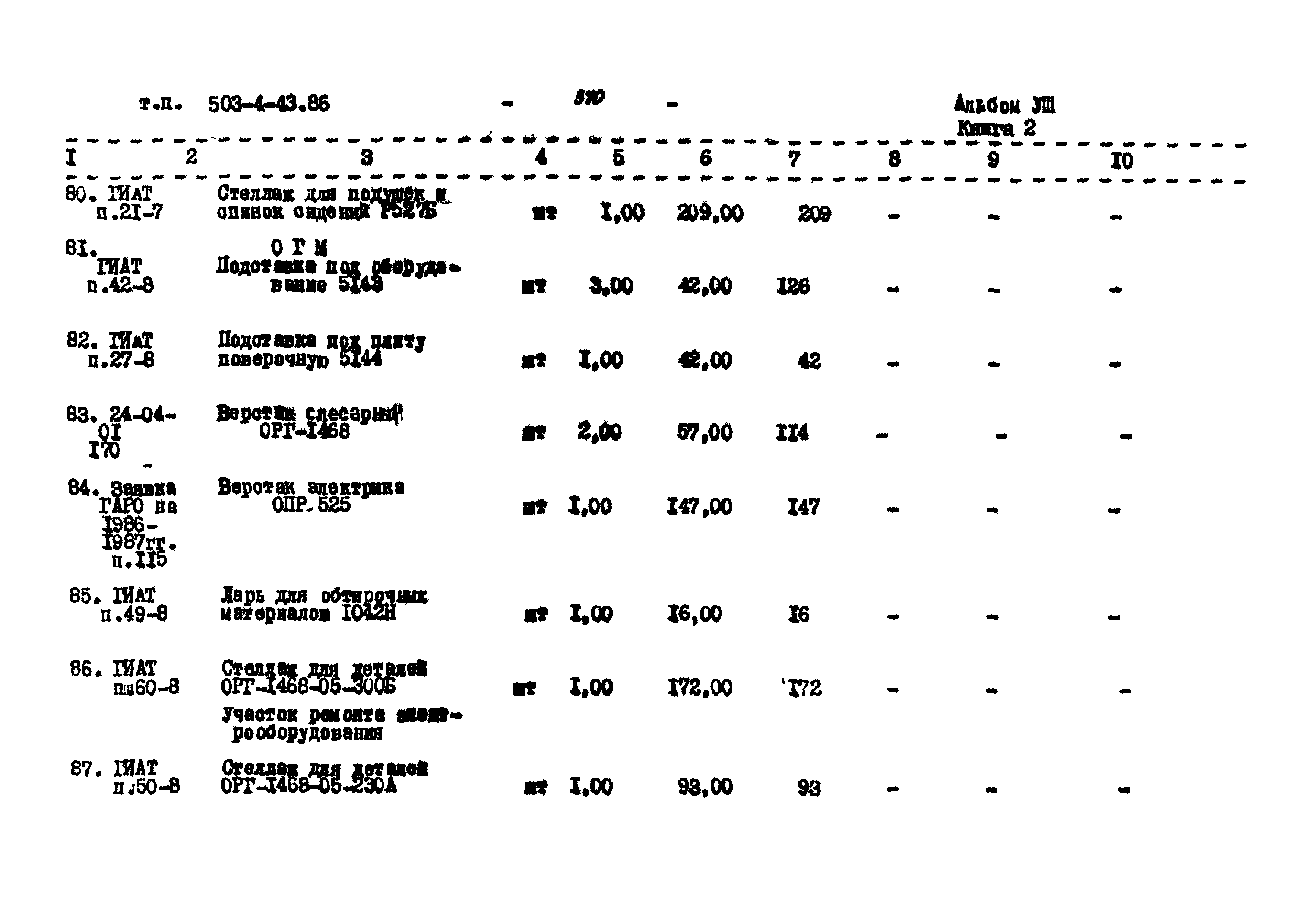 Типовой проект 503-4-43.86