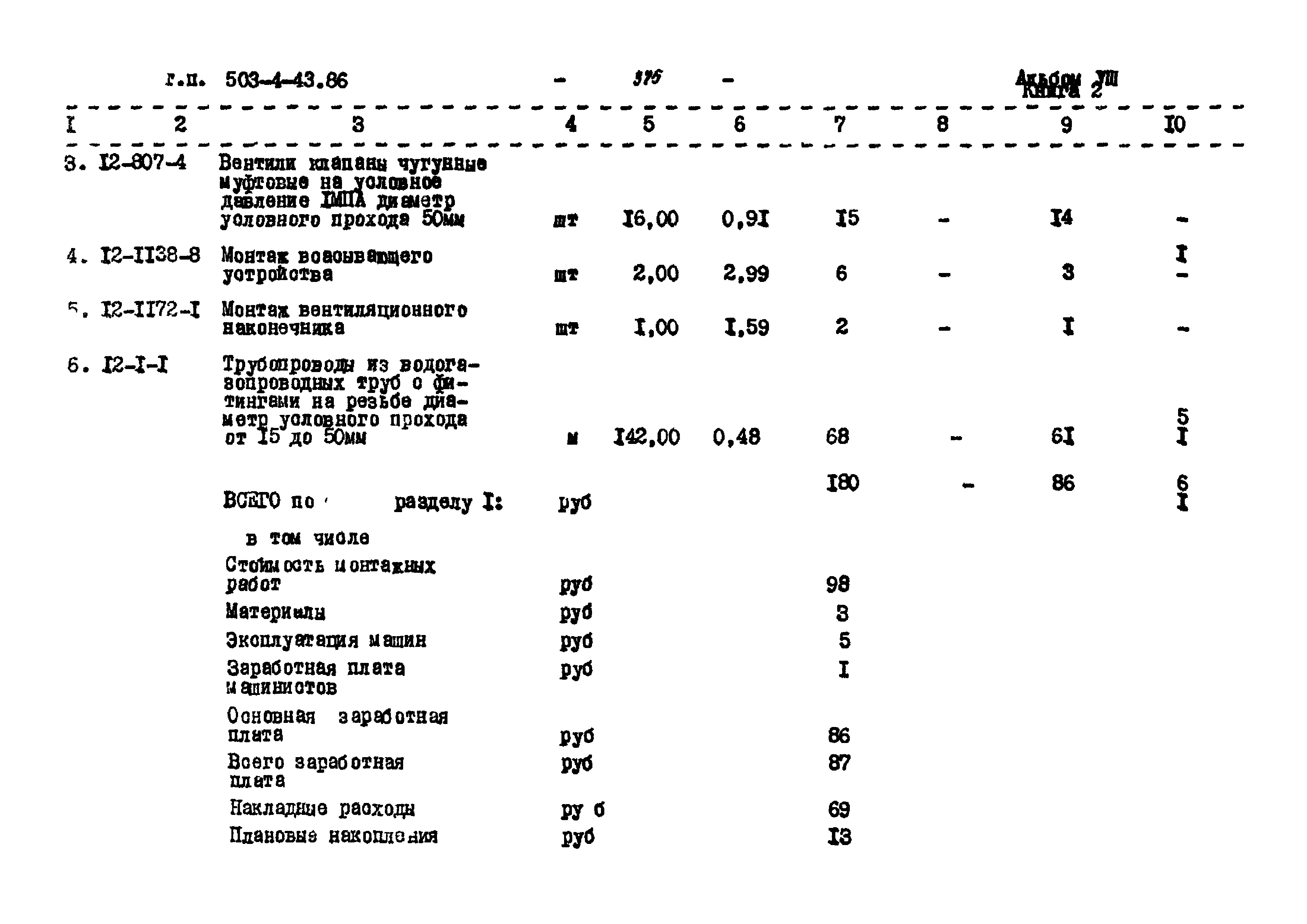 Типовой проект 503-4-43.86