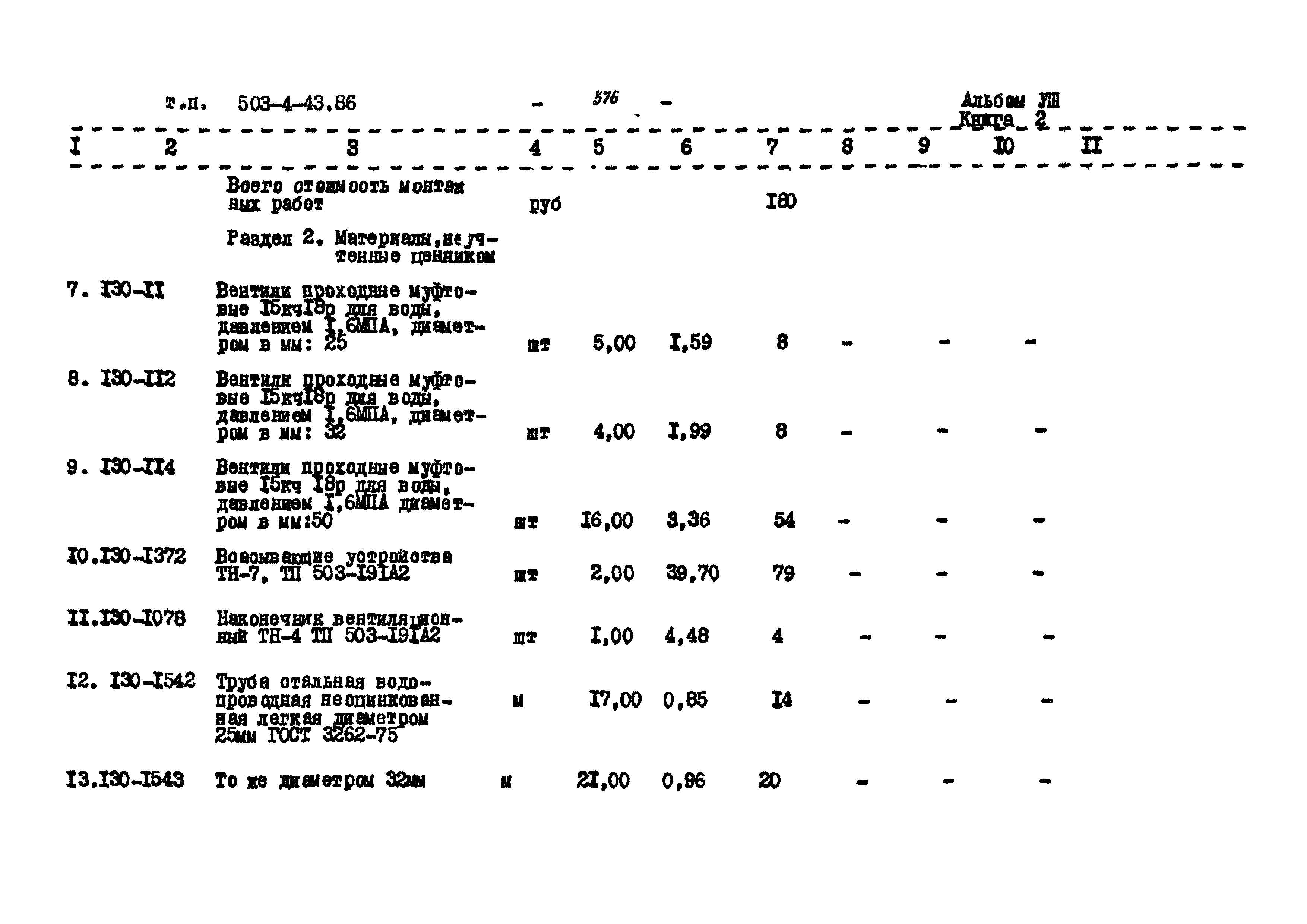 Типовой проект 503-4-43.86