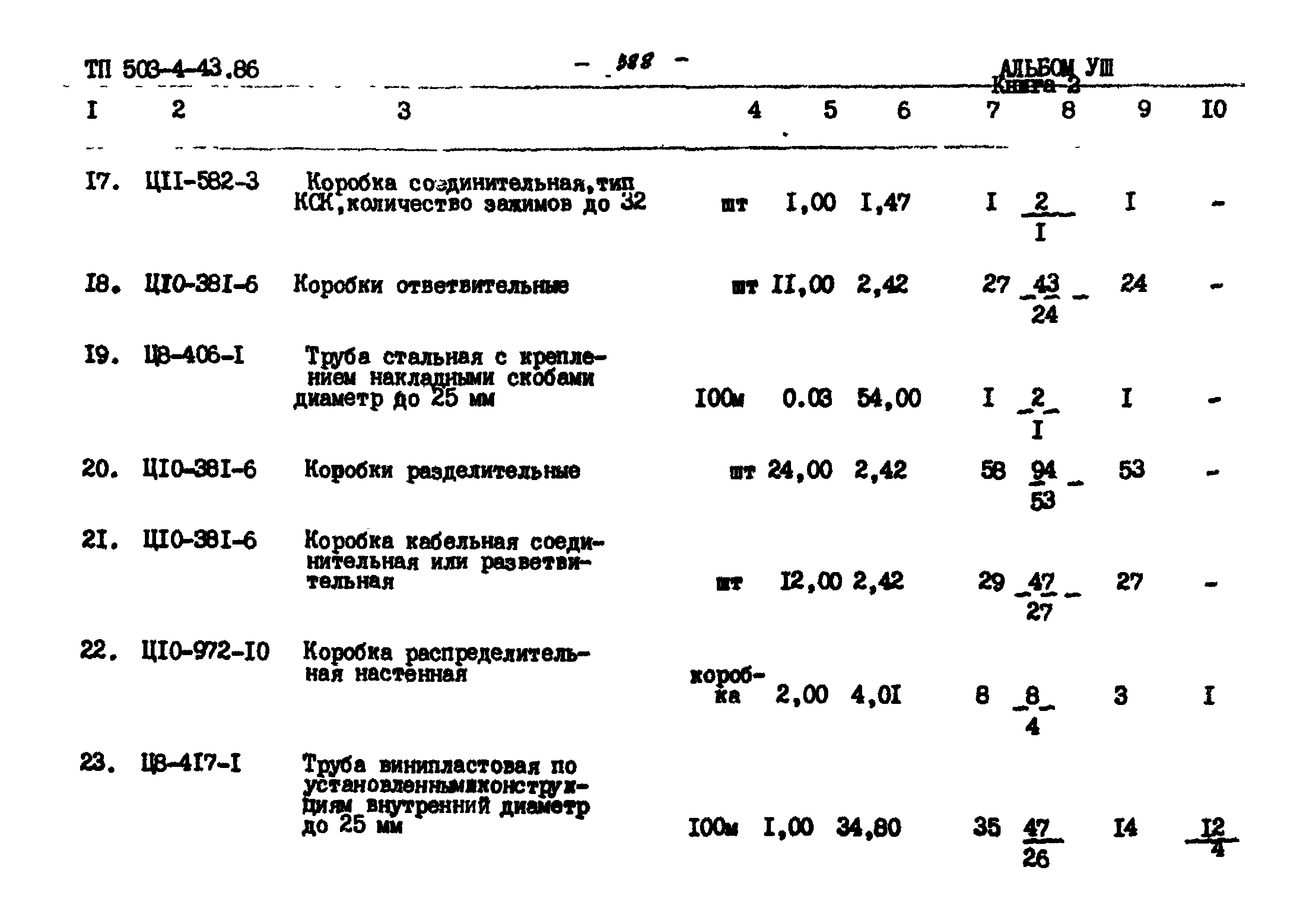 Типовой проект 503-4-43.86