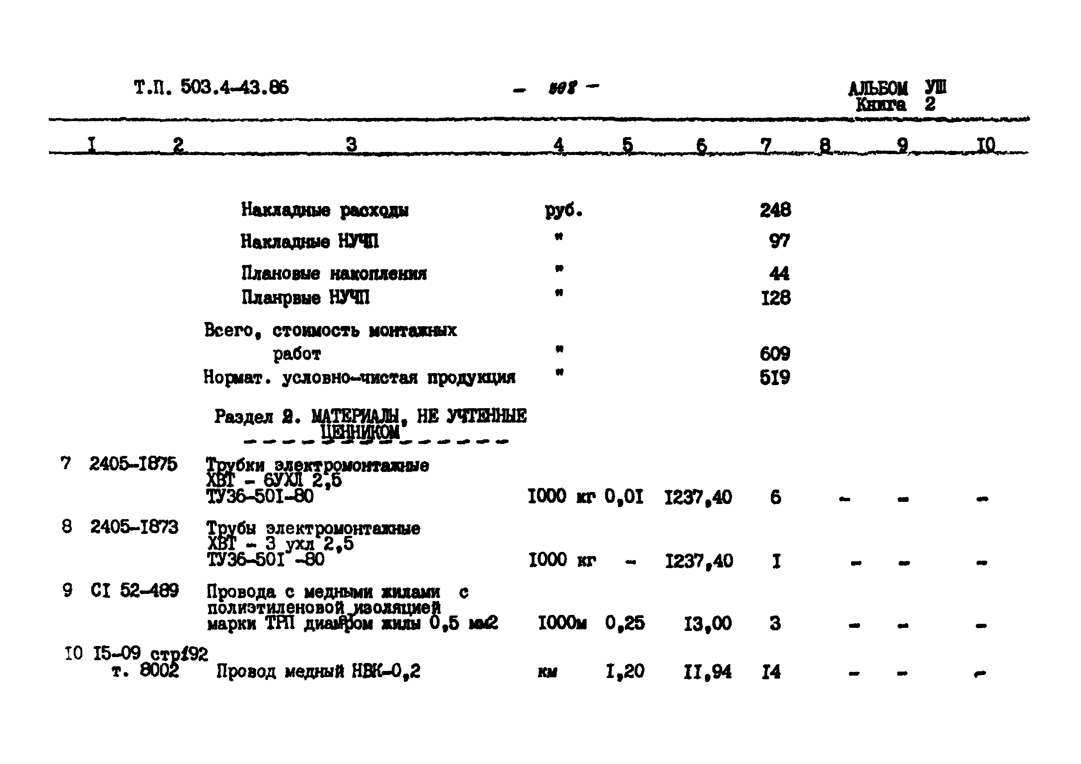 Типовой проект 503-4-43.86
