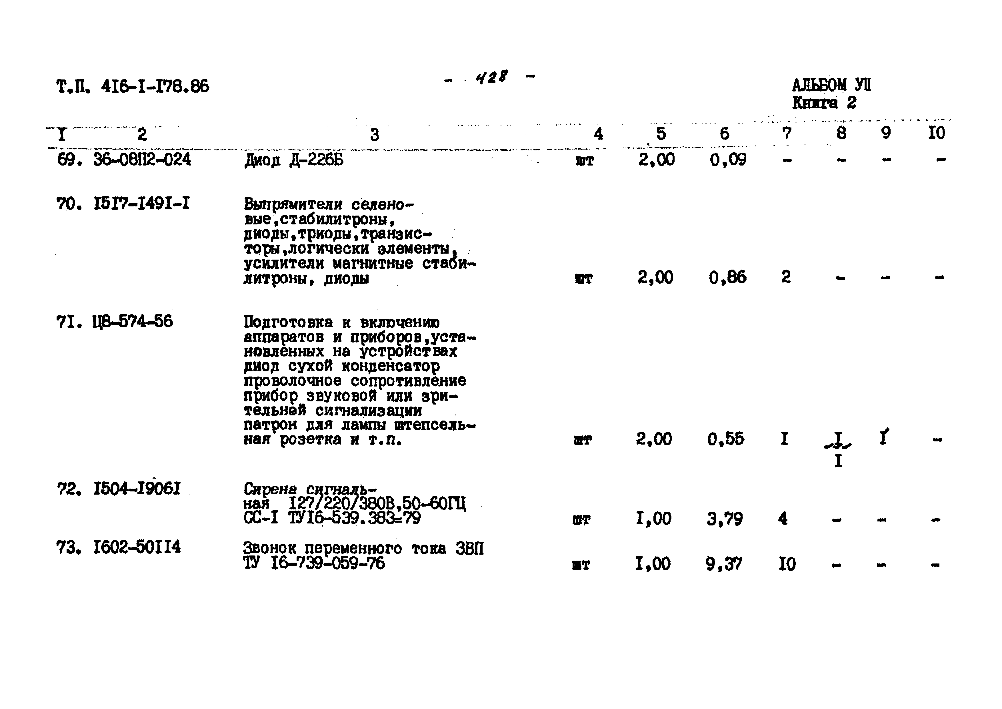 Типовой проект 503-4-43.86