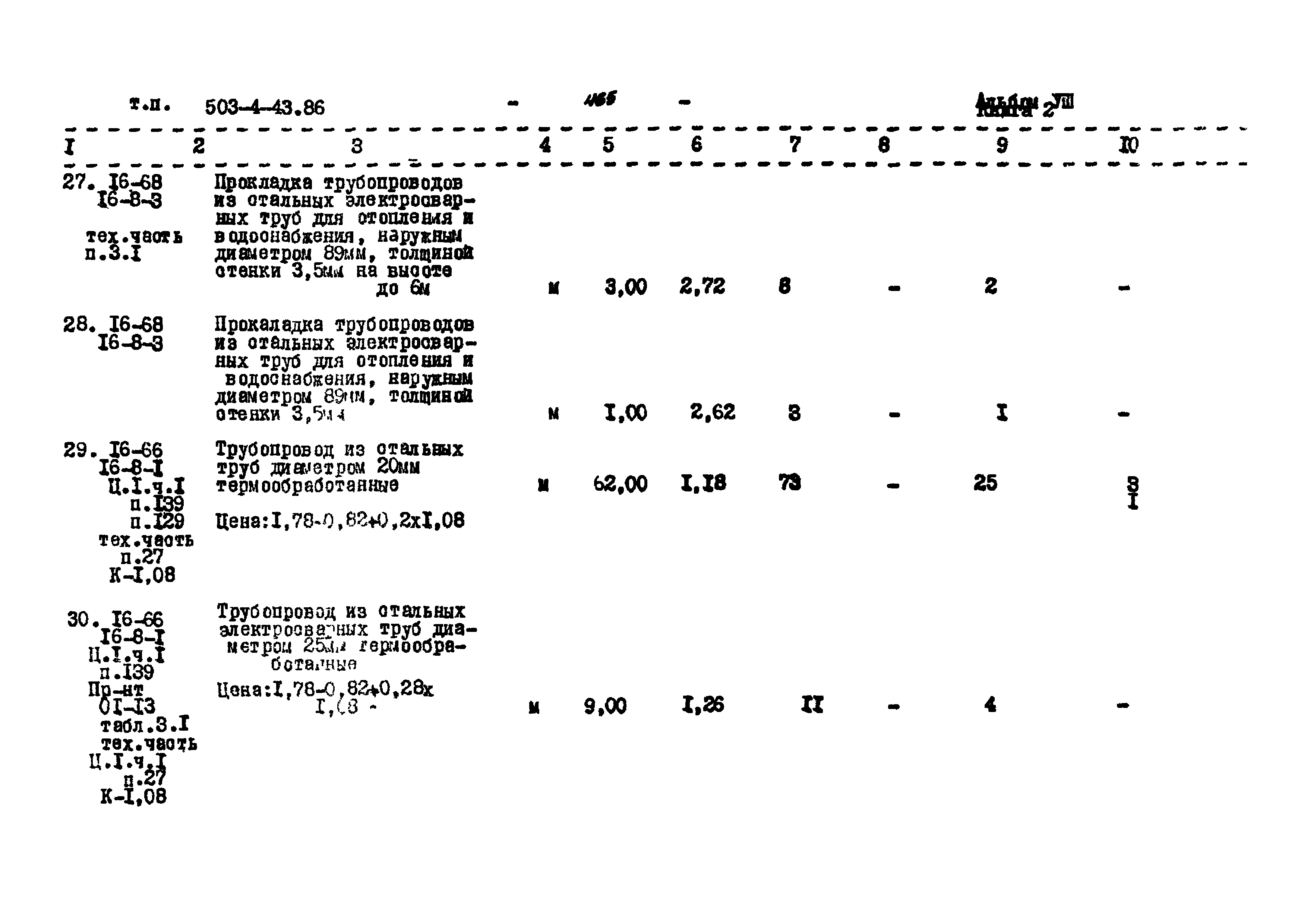 Типовой проект 503-4-43.86
