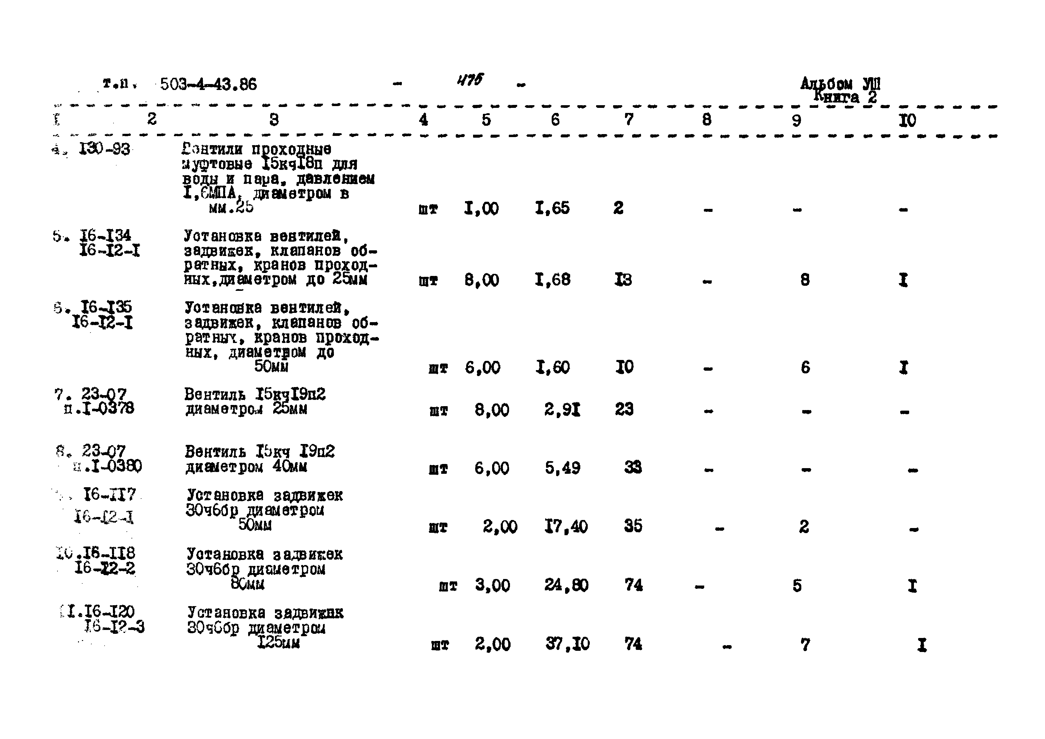 Типовой проект 503-4-43.86