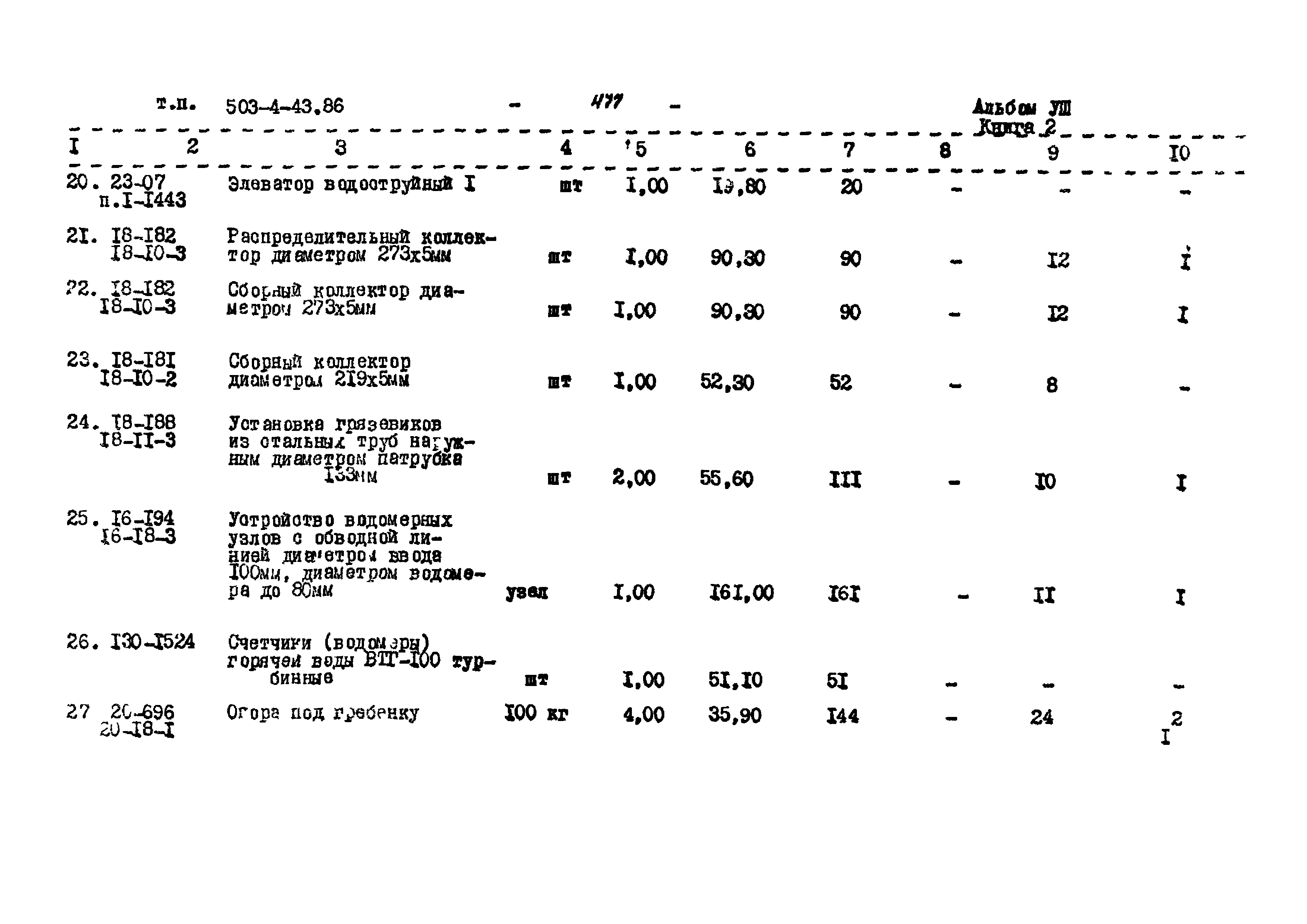 Типовой проект 503-4-43.86