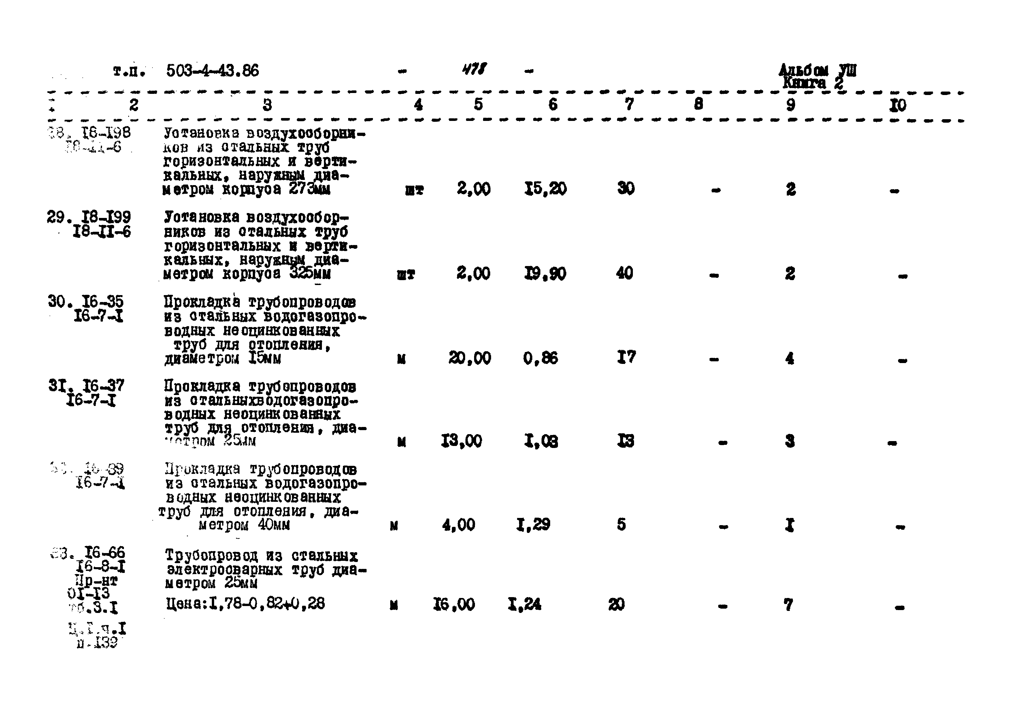 Типовой проект 503-4-43.86