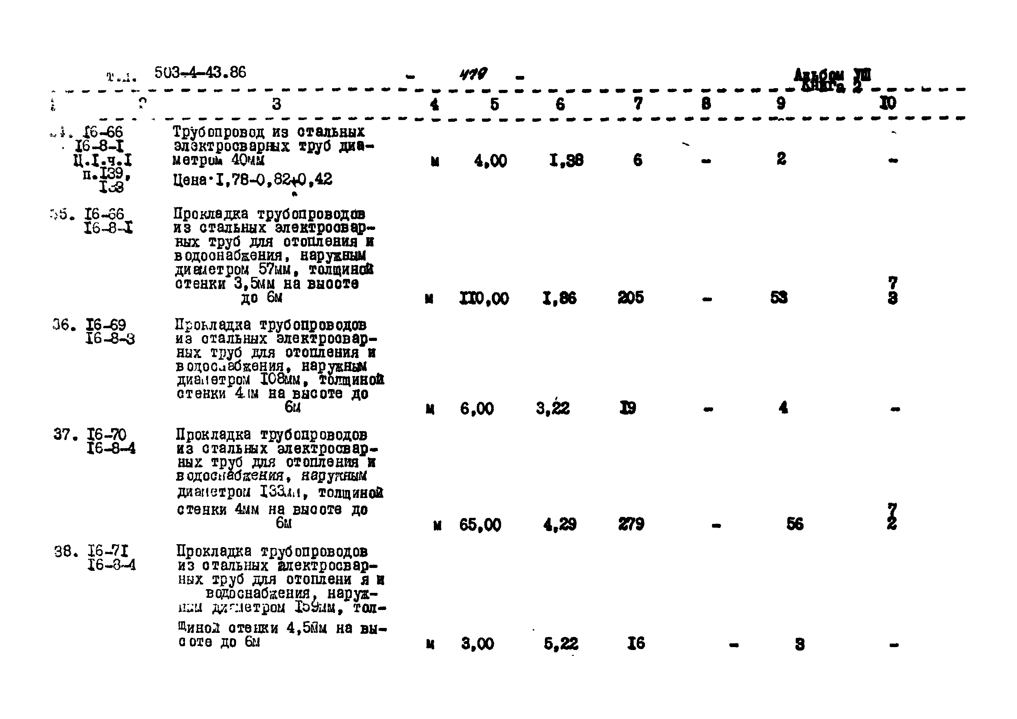 Типовой проект 503-4-43.86