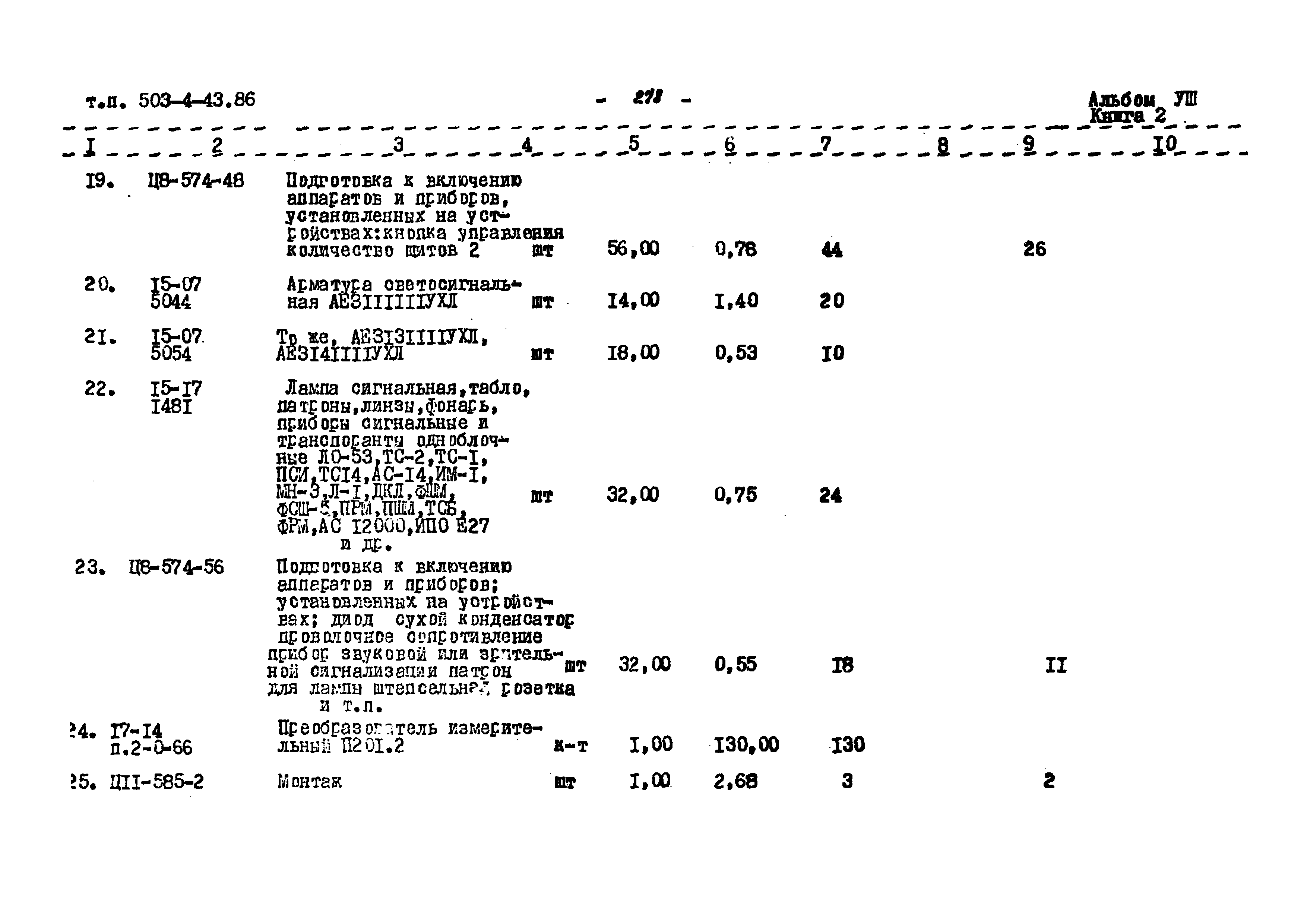 Типовой проект 503-4-43.86
