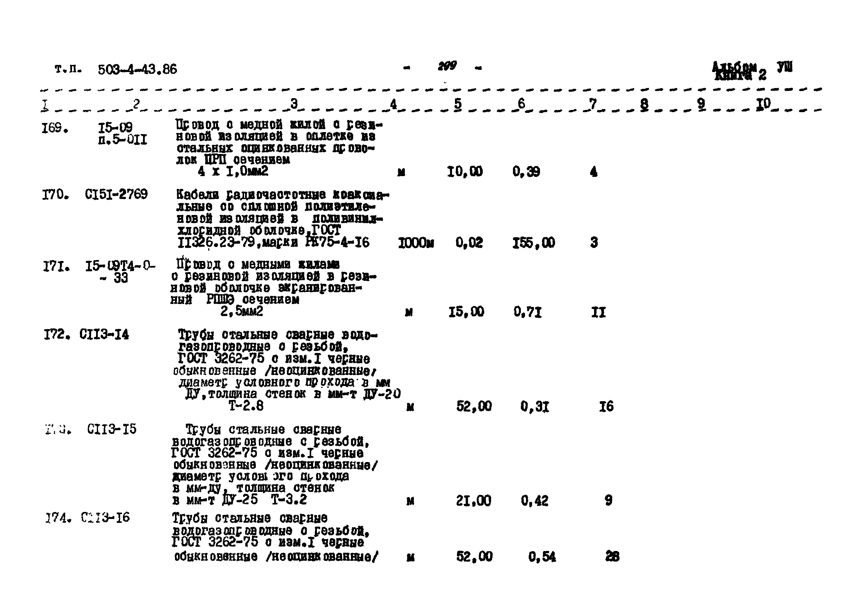 Типовой проект 503-4-43.86