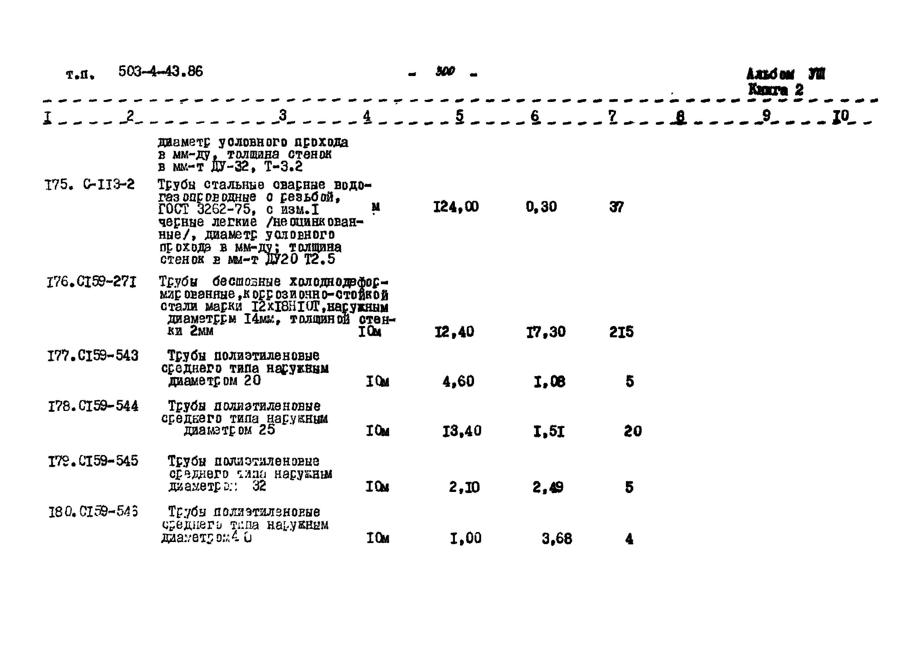 Типовой проект 503-4-43.86