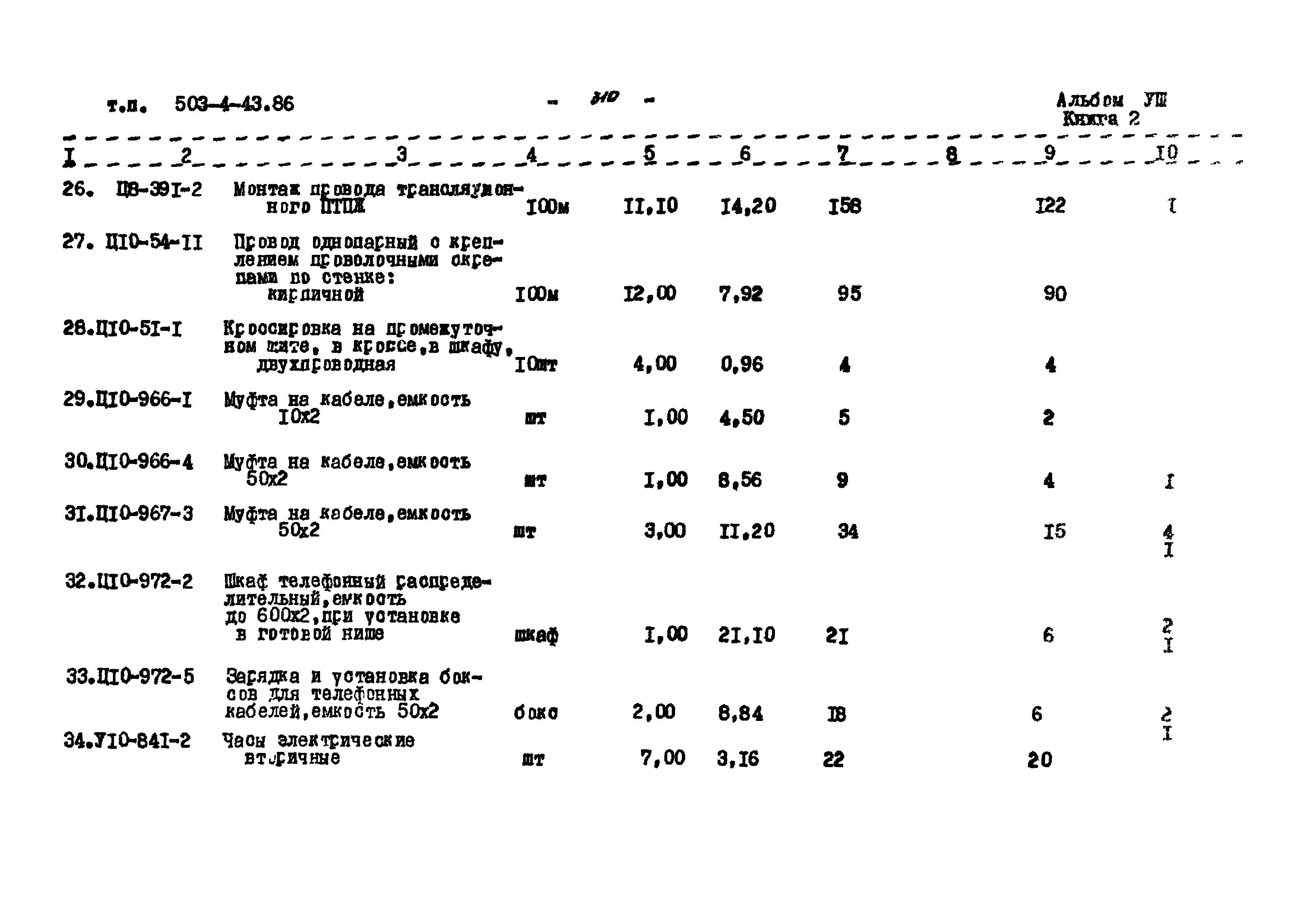 Типовой проект 503-4-43.86